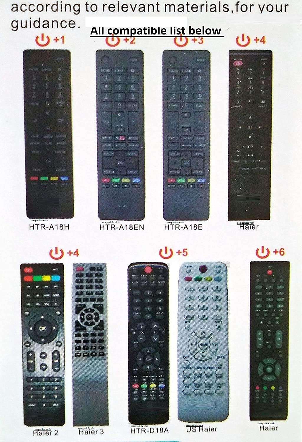 VNQ Tv Remote Compatible with haier Tv, HTR-A18E, HTR-A18H, HTR-A18EN, HTR-D18A, US, 2, 3 Works with All 8 Models 3