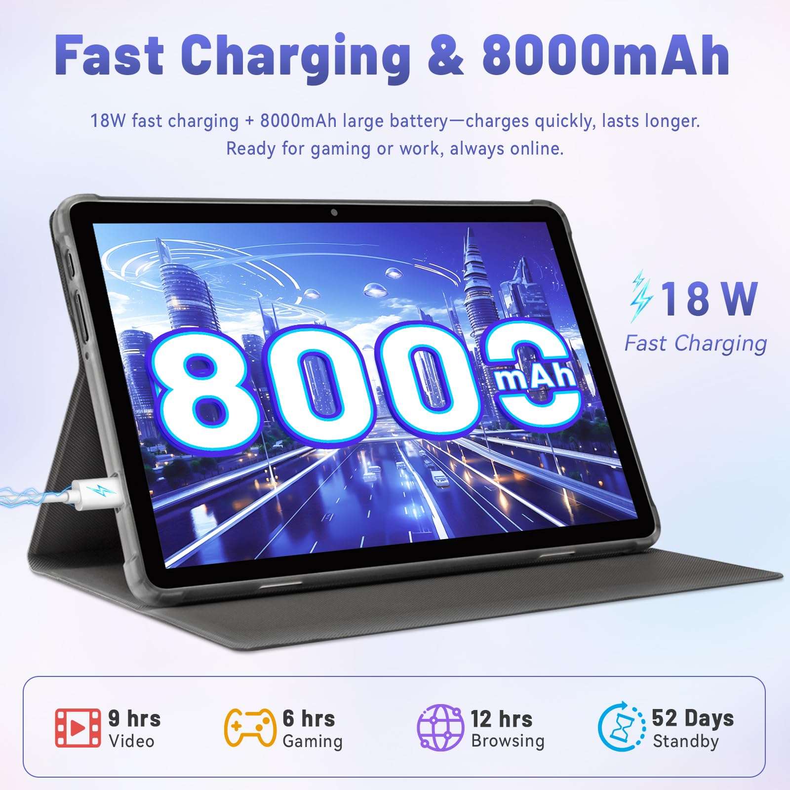 Android 15 Tablet, 10.1 Inch Tablets, Octa-Core, 12GB RAM, 128GB ROM (1TB Expandable), Widevine L1, 8000mAh Battery, 2.4/5GHz WiFi, GPS/FM, 5MP+13MP Cameras, 18W Fast Charging, Case Included – Grey 6