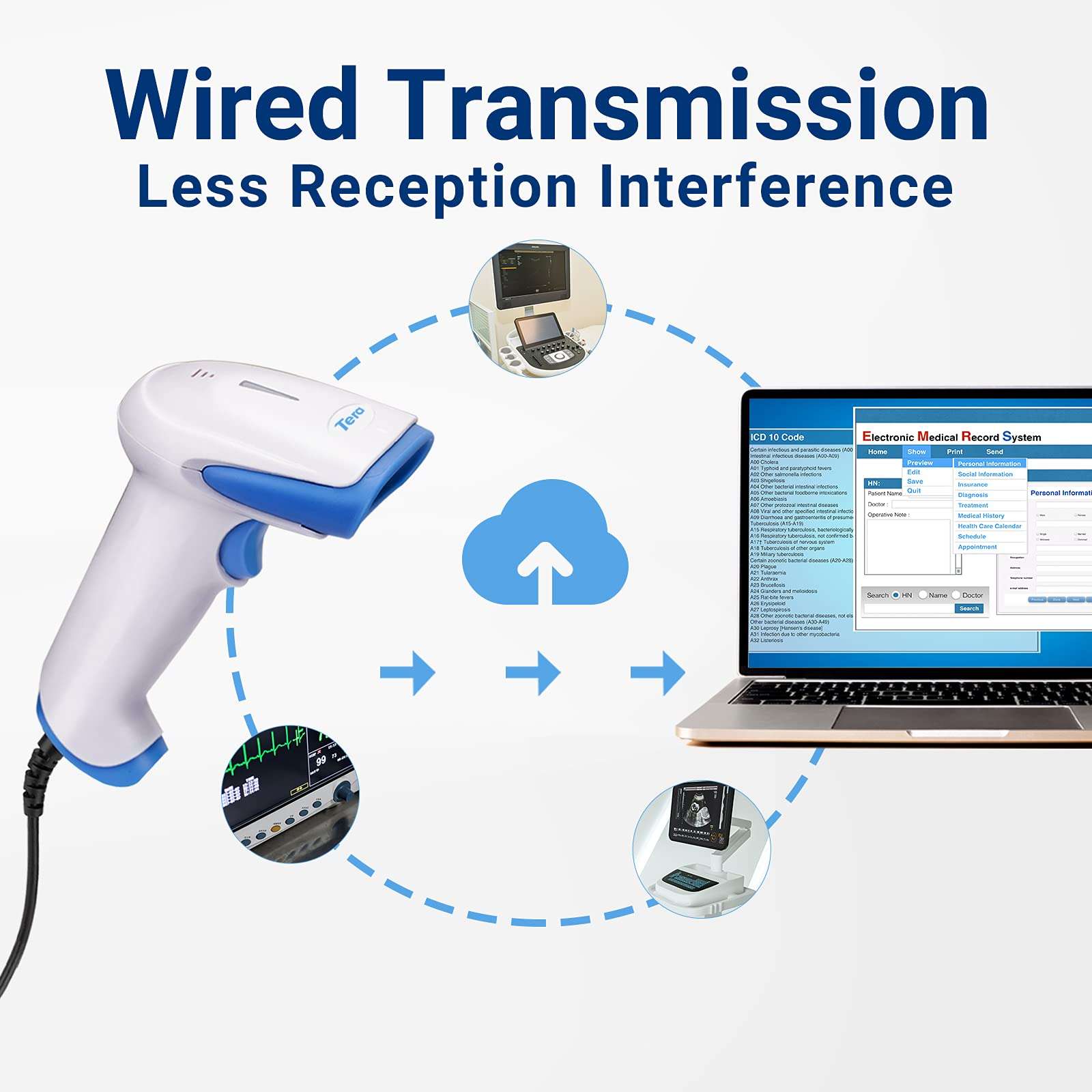 Tera 1D Laser Barcode Scanner USB Wired Plug and Play Handheld Fast and Precise Scan Bar Code Reader for Small Businesses Supermarket Retail Store Library Logistic Warehouse 3106-2 3