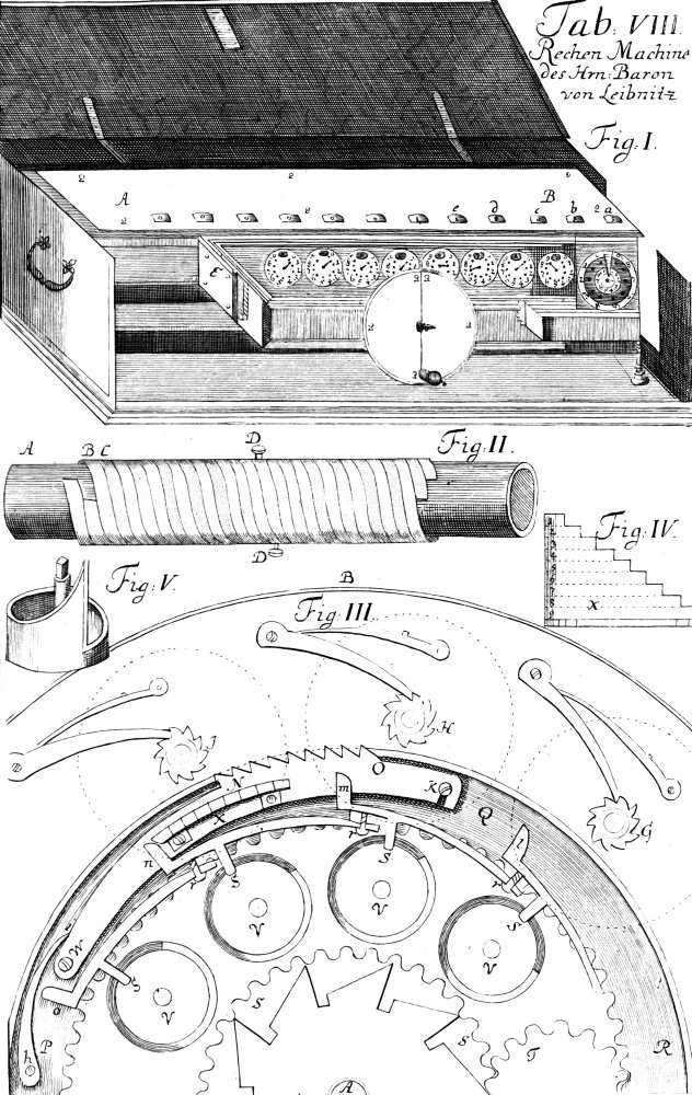 Step Reckoner Leibniz Mechanical Calculator Poster Print by Science Source (18 x 24) 1