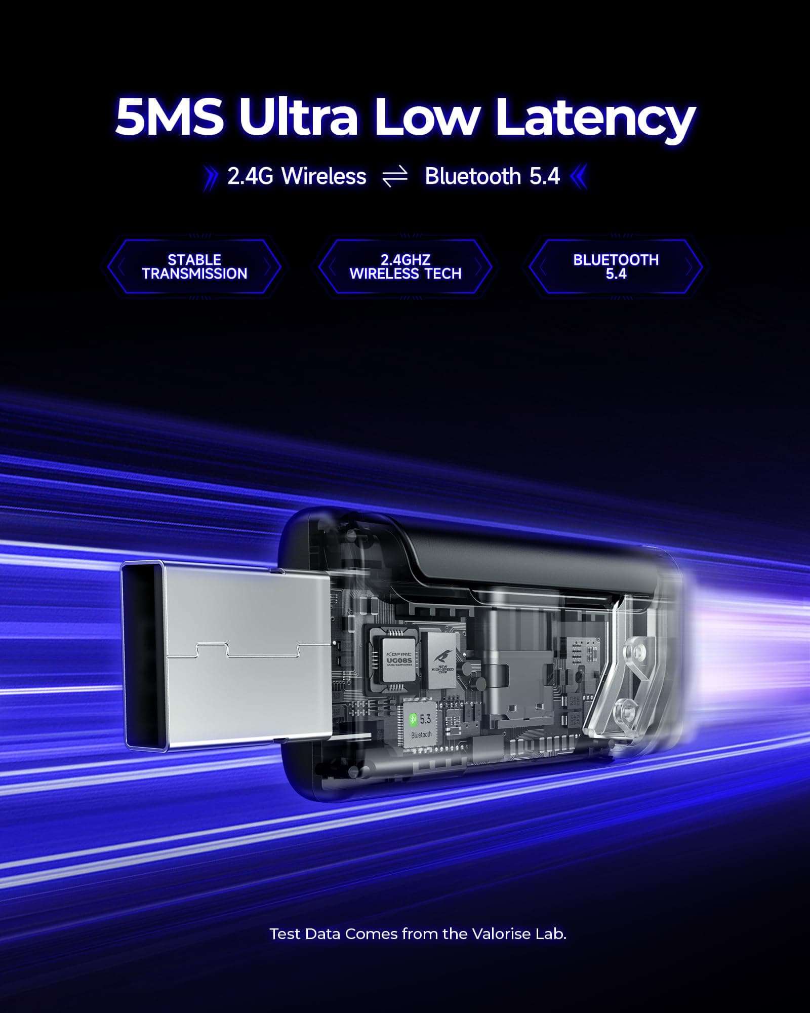 Wireless Gaming Headset, 7.1 Surround Sound, 2.4GHz USB Gaming Headphones with Bluetooth 5.4, 100H Battery, ENC Noise Canceling Mic, RGB Light, Wireless Headset for PC PS5 PS4 Mac Switch (Black-Blue) 5