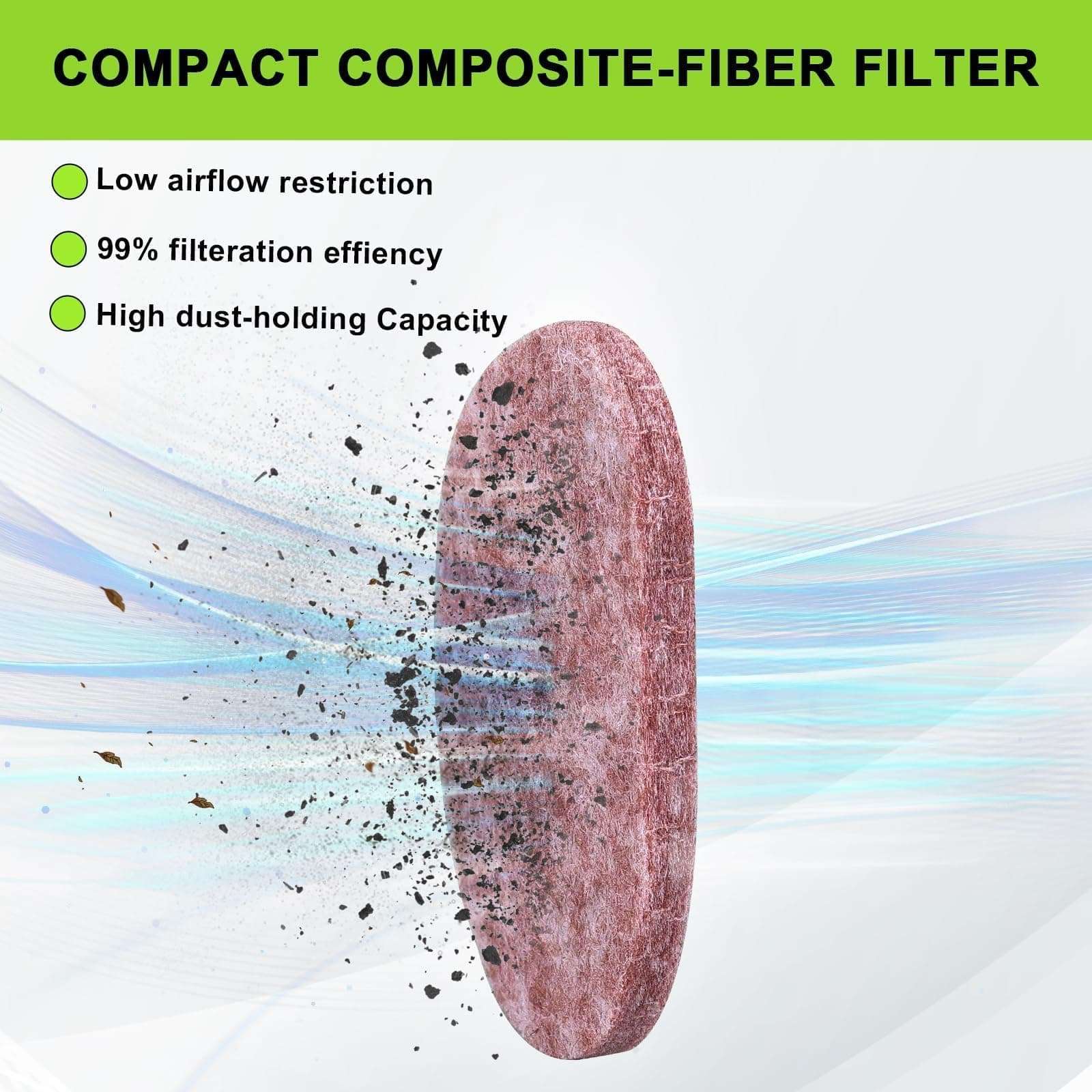 Harbot FS56RC Air Filter for STIHL FS 56 RC FS40C FS56 FS70 KM56RC FS40 KM56 FC56C FC70 FC56 FS50C FS70RC FS50 FS56C Trimmer Parts 4144-124-2800 W Fuel Hose Spark Plug 4