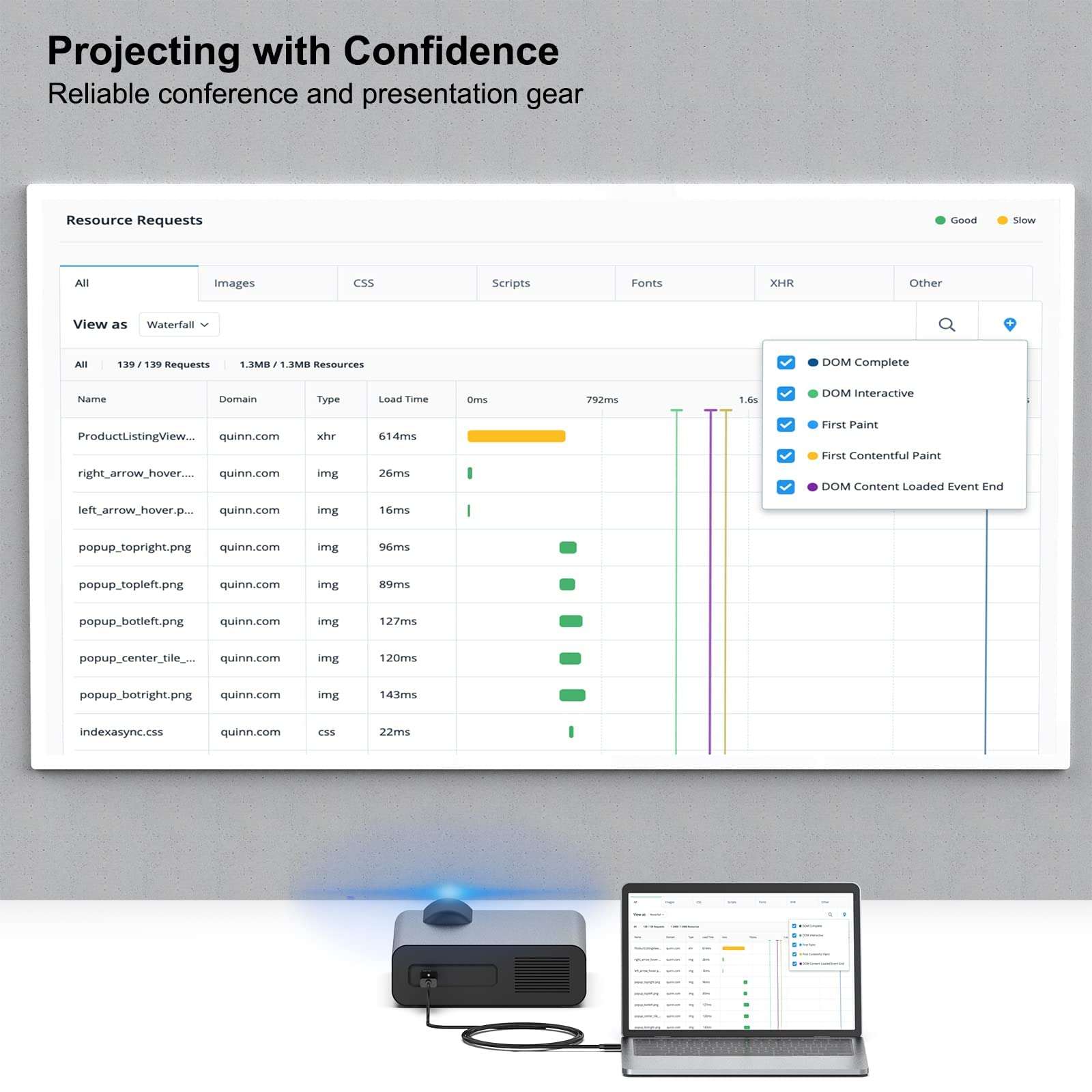 BENFEI USB C to HDMI 3 Feet Cable, USB Type-C to HDMI Cable, Thunderbolt 3/4 Compatible with iPhone 15 Pro/Max, MacBook Pro/Air 2023, iPad Pro, Surface Book 2, Galaxy S23 5