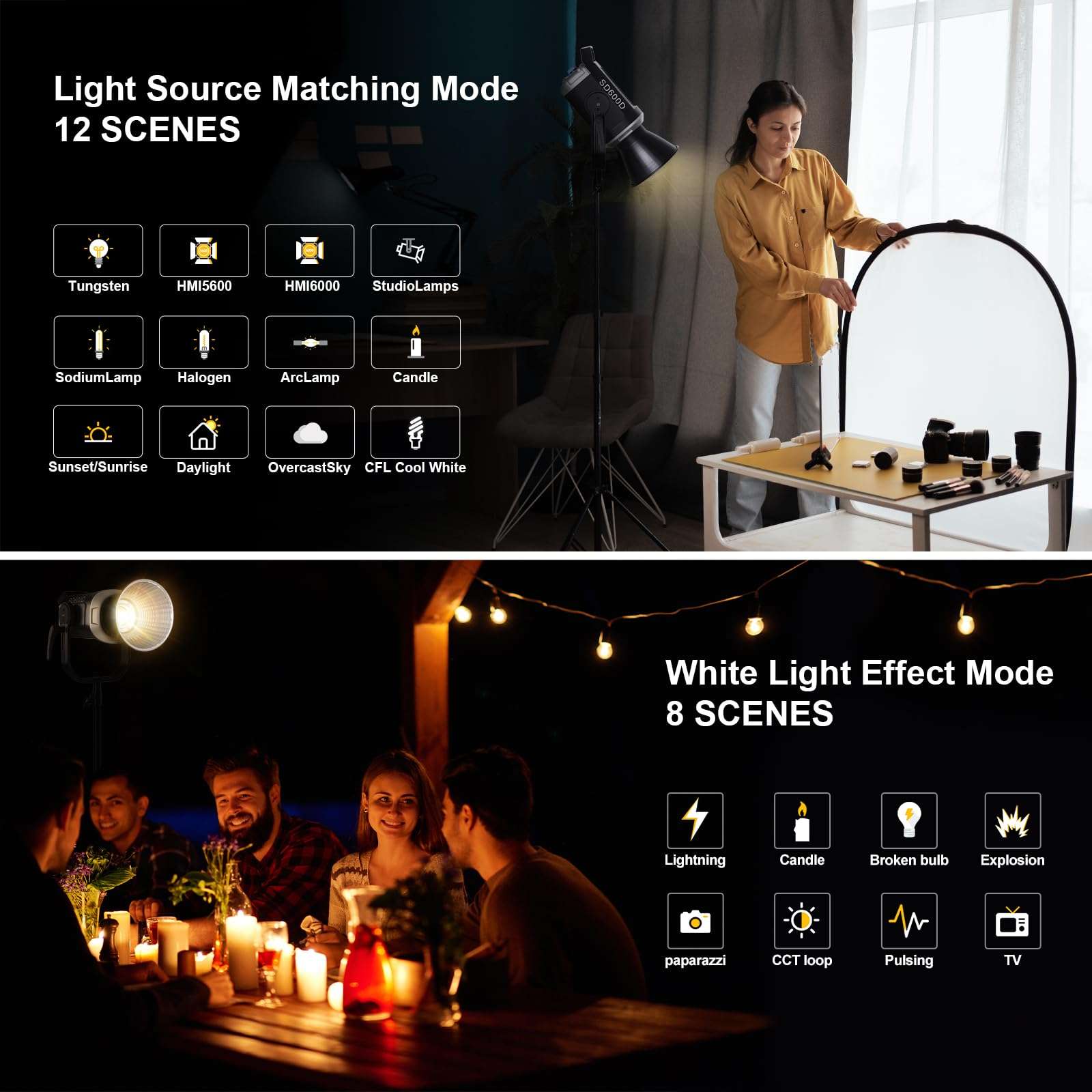 GVM Great Video Maker 80W CRI97+ 5600K Dimmable LED Video Lights with Bowens Mount Kit Continuous Output Lighting Spotlight for YouTube Vlog Studio Children Wedding Photography Shooting Light with Reflector (VC-P80S-1S) 4