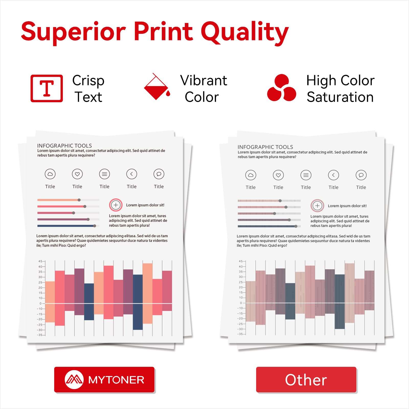 MYTONER Compatible with Ribbon Cartridge Replacement for RC700BR RC-700BR SP700 SP-700 SP712 SP 712 MD SP742 POS Printer Ribbon(Black Red, 6-Pack) 6