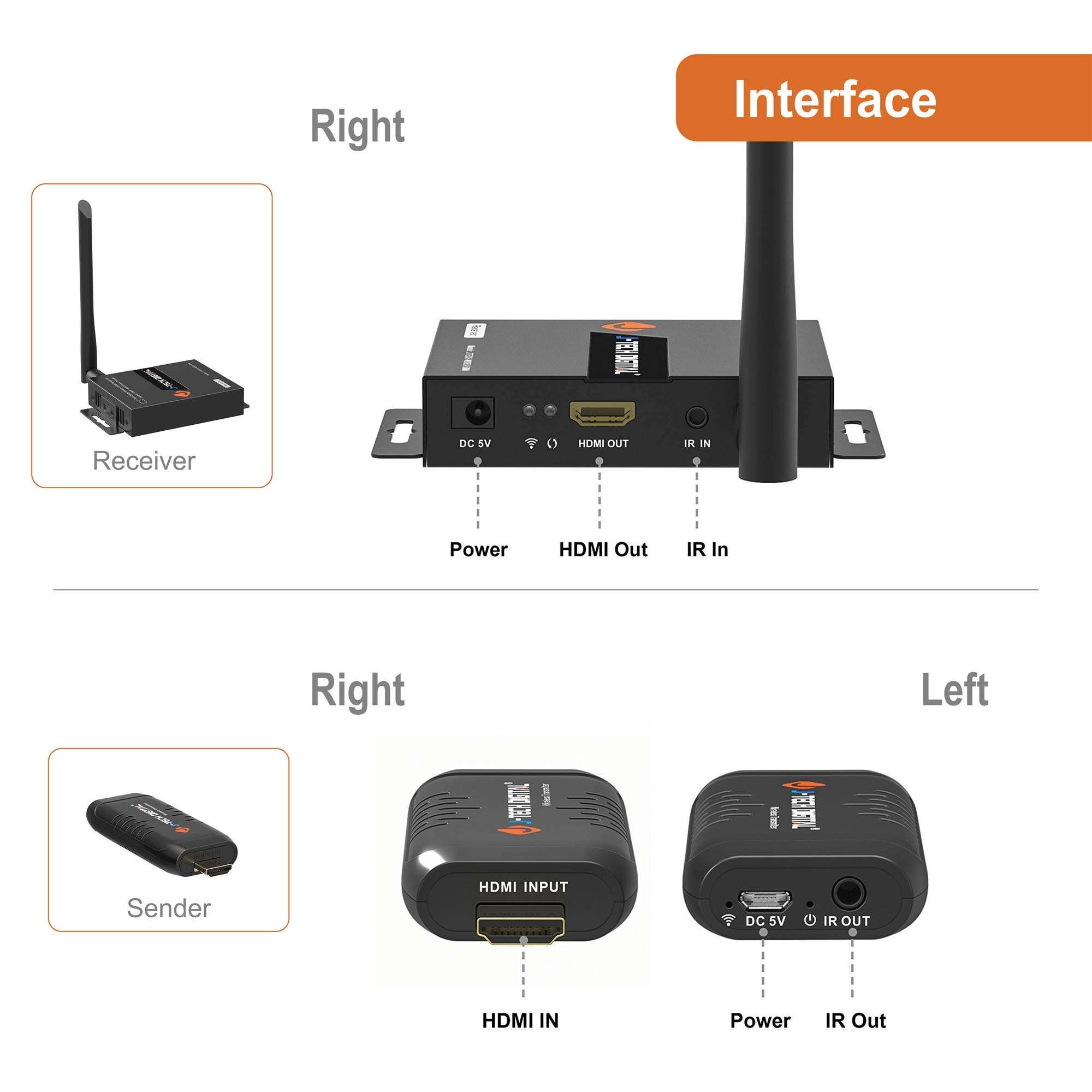 J-Tech Digital 1080p@60Hz Wireless HDMI Extender Adapter Dongle Up to 100' Distance IR Support [JTECH-WDEX-30M] 3