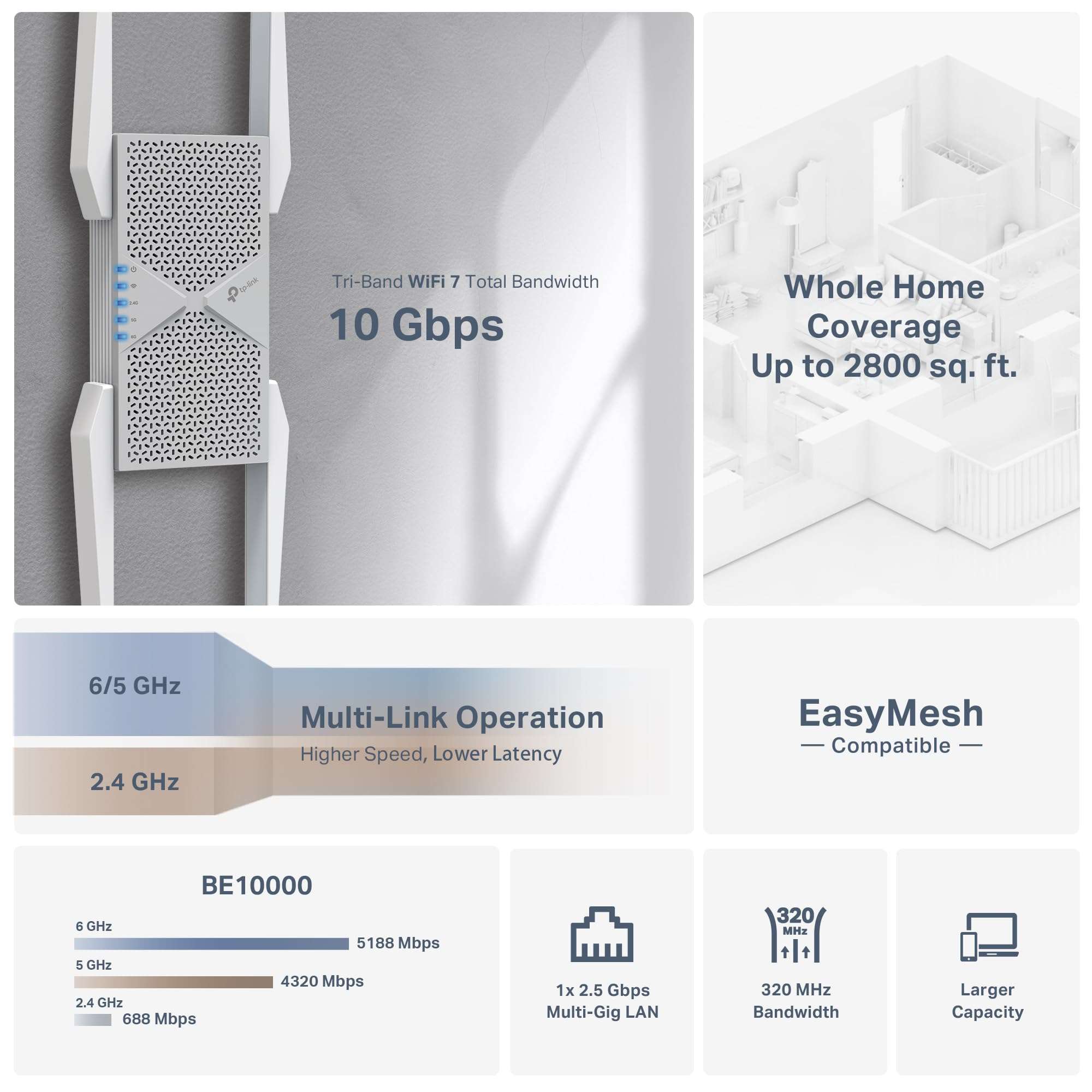 TP-Link BE10000 Wi-Fi 7 Range Extender RE653BE | 10 Gbps Tri-Band Wireless Repeater | 2.5 Gbps Ethernet Port | Internet Signal Booster for Home | Up to 2800 sq.ft, 128 Devices | 6 GHz, MLO, EasyMesh 3