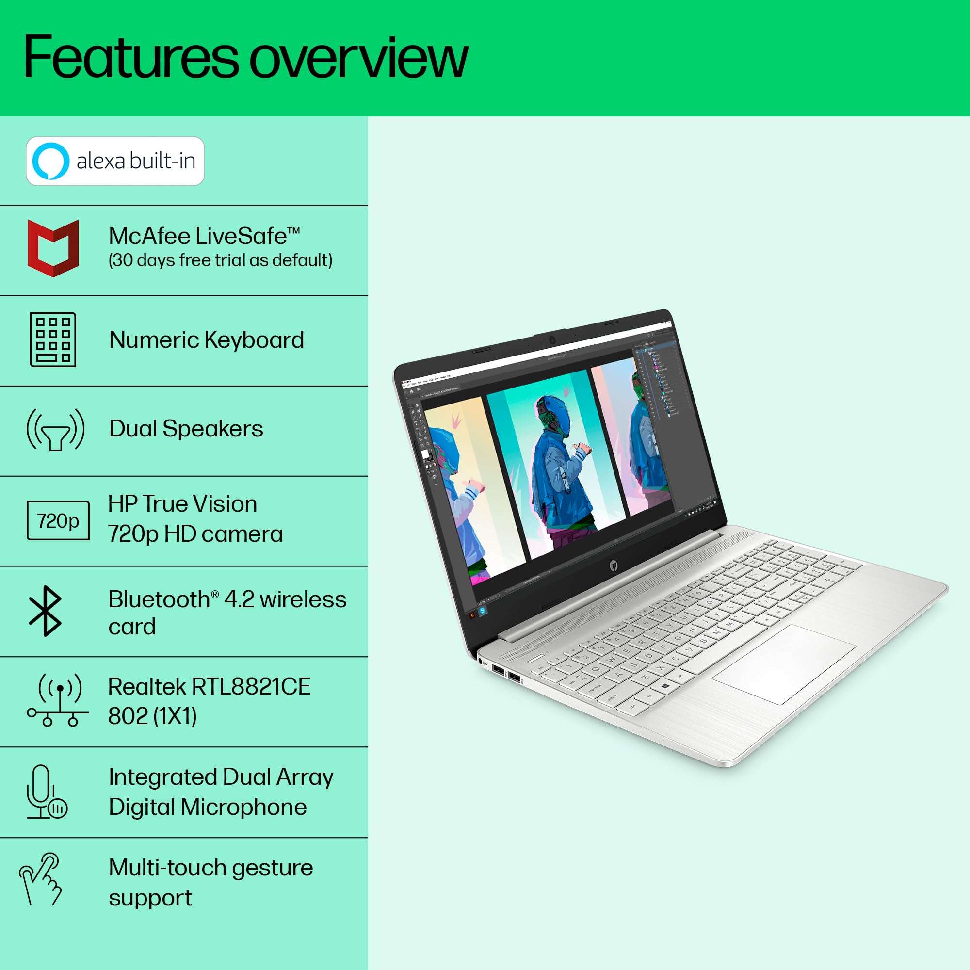 HP Laptop 15s, AMD Ryzen 5 5500U, 15.6-inch (39.6 cm), FHD, 8GB DDR4, 512GB SSD, AMD Radeon Graphics, Thin & Light, Dual Speakers (Win 11, MSO 2019, Silver, 1.69 kg), eq2144AU 5