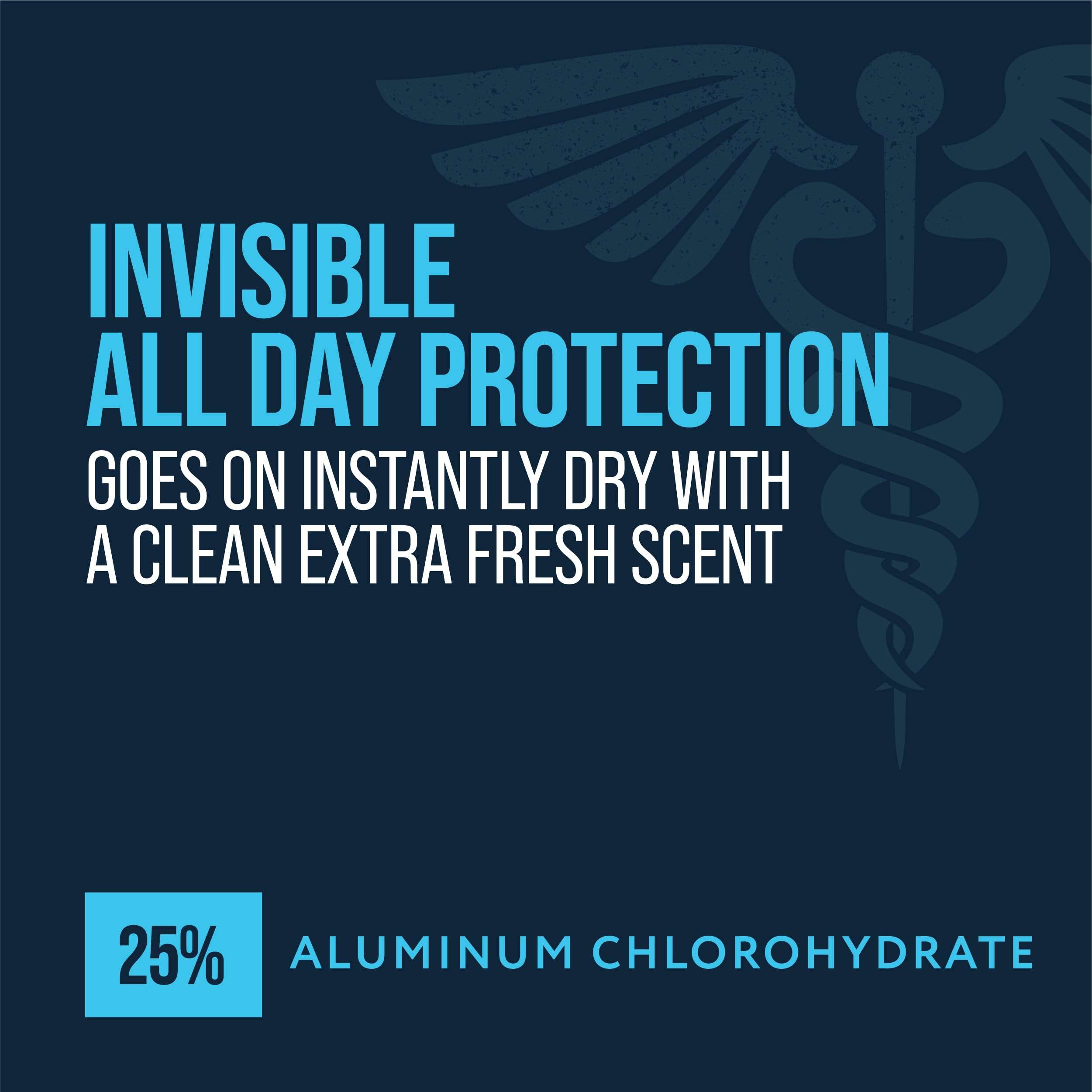 Certain Dri Prescription-Strength Clinical Antiperspirant Dry Spray - 72-Hr Sweat & Odor Protection for Men & Women - Extra-Fresh Whole-Body Deodorant with 25% Aluminum Chlorohydrate - 4.2 oz - 3-Pack 4