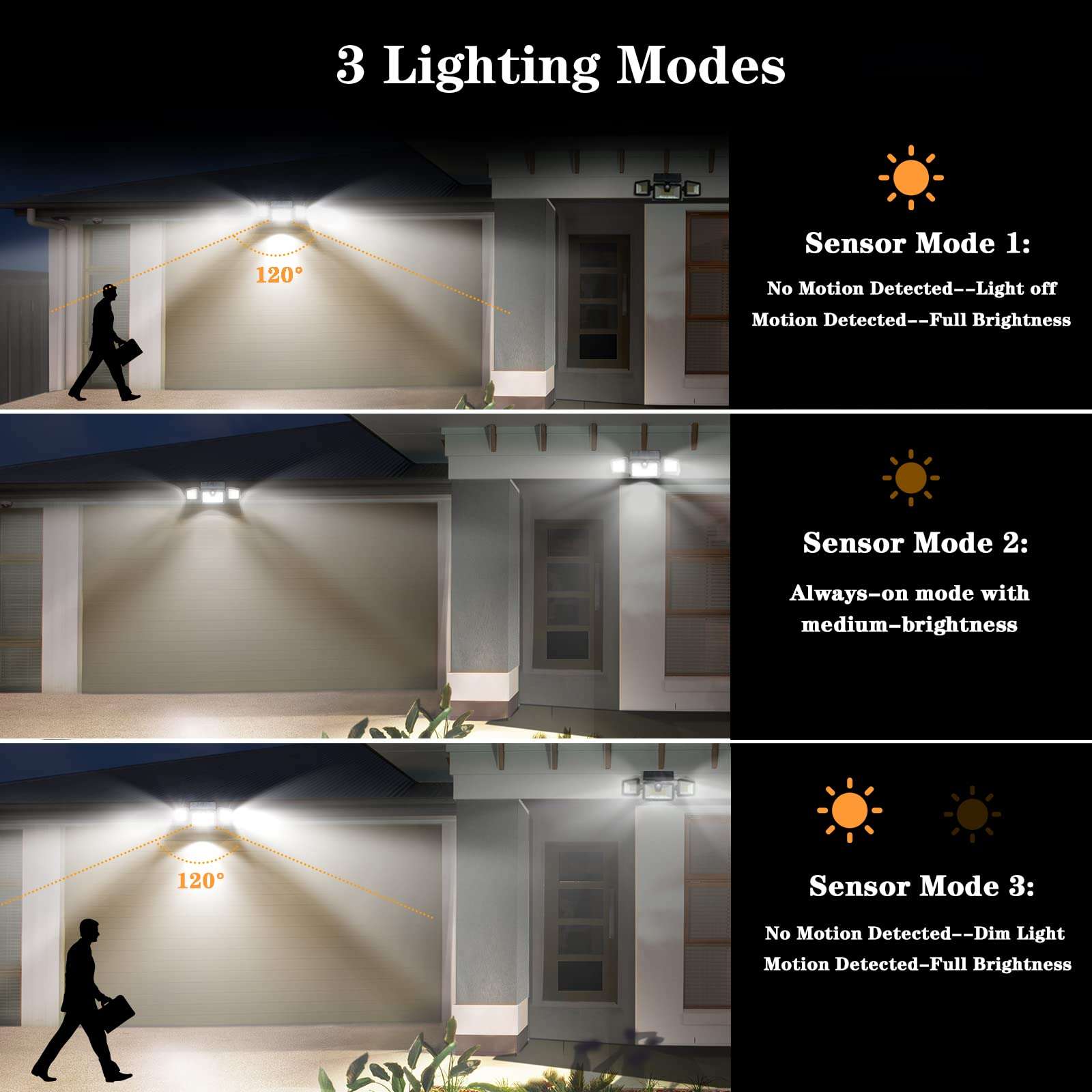 Starmell Solar Outdoor Lights Motion Sensor Waterproof 2 Pack 188 LED Solar Powered Flood Lights Garden 2000LM Solar Security Lights with 3 Adjustable Heads for Outside Yard 5