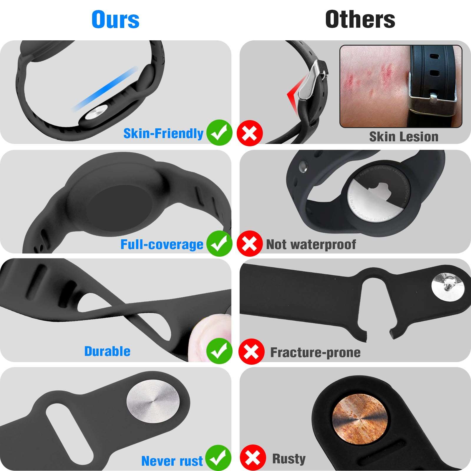 ZHOC AirTag Bracelet for Kids, Waterproof Cute Cartoon Air tag Holder for Kids with Full Coverage Anti-Lost Hidden Design, Airtag Wristband Accessories for Child Black 4