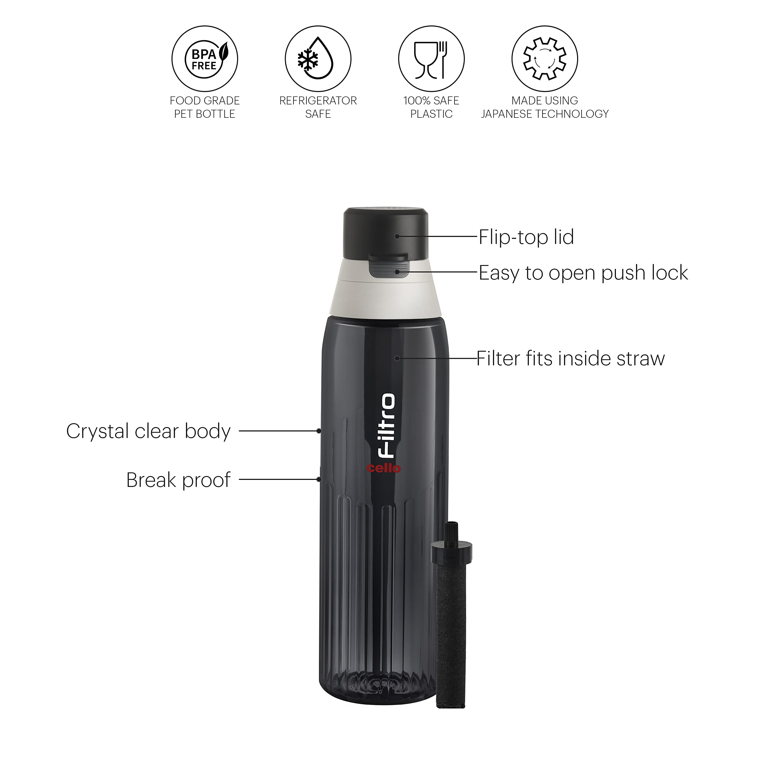 Cello Filtro Premium Filter Water Bottle with With Activated Carbon Filter for Camping, Hiking & Travel, 1000ml, Black 4