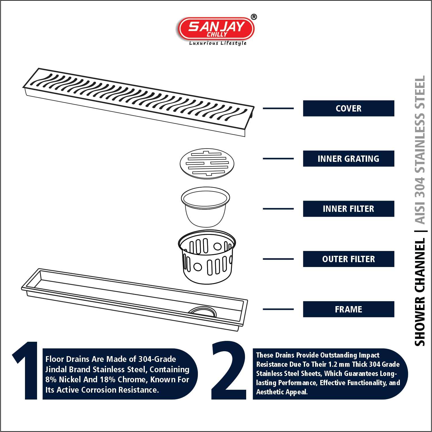 SANJAY CHILLY Wave Shower Channel Drain Cover Stainless Steel 304 Grade Floor Drainer Strainer with Cockroach Trap & Collar Colour Collection (Side Hole - Pure Gold - 24x4 INCH) 6