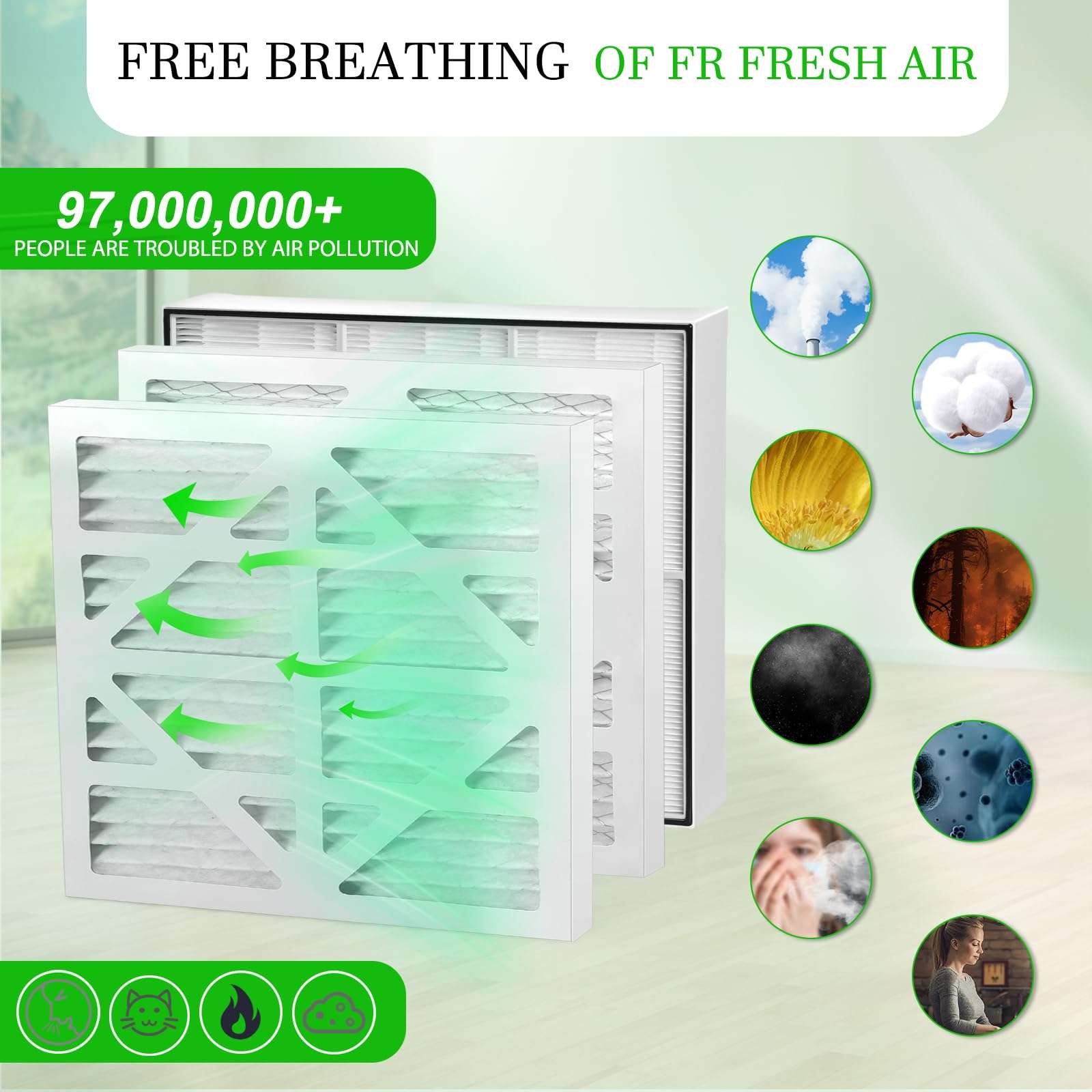 HEPA 500 air Scrubber Filter,Compatible With Mounto Hepa500 Commercial 500cfm Hepa Air Filter,Dri-eaz F284 Defendair hepa 500,Access Comfortable Living Environment,1+HEPA and 2 Pre-Filter 6