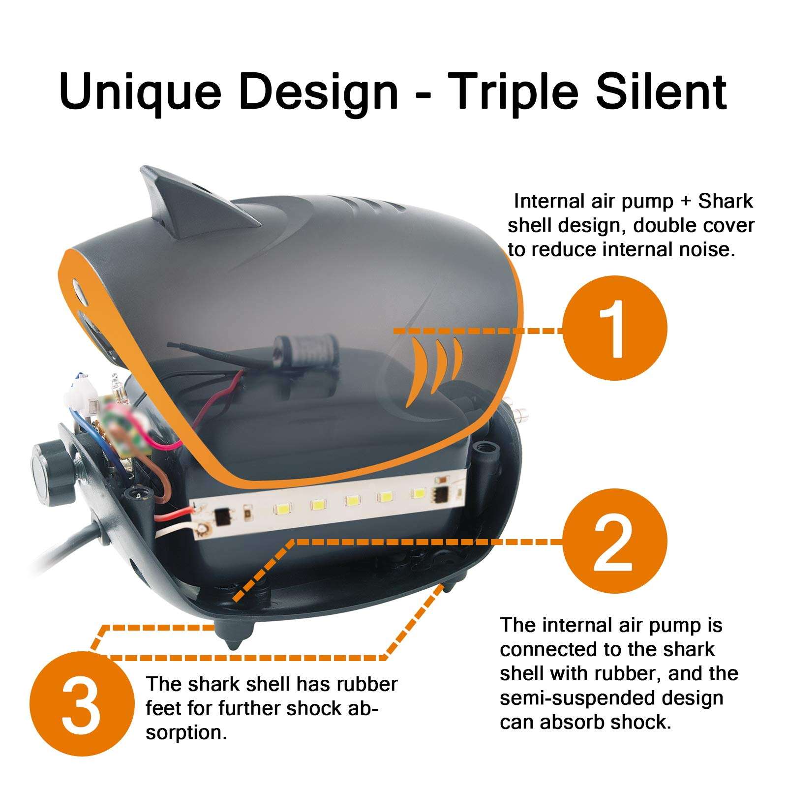 HITOP 110GPH Powerful Aquarium Air Pump: Quiet 2-outlets Aquarium Aerator, Adjustable Fish Tank Air Pump with Accessories, for 20-200 Gallon Tank 5