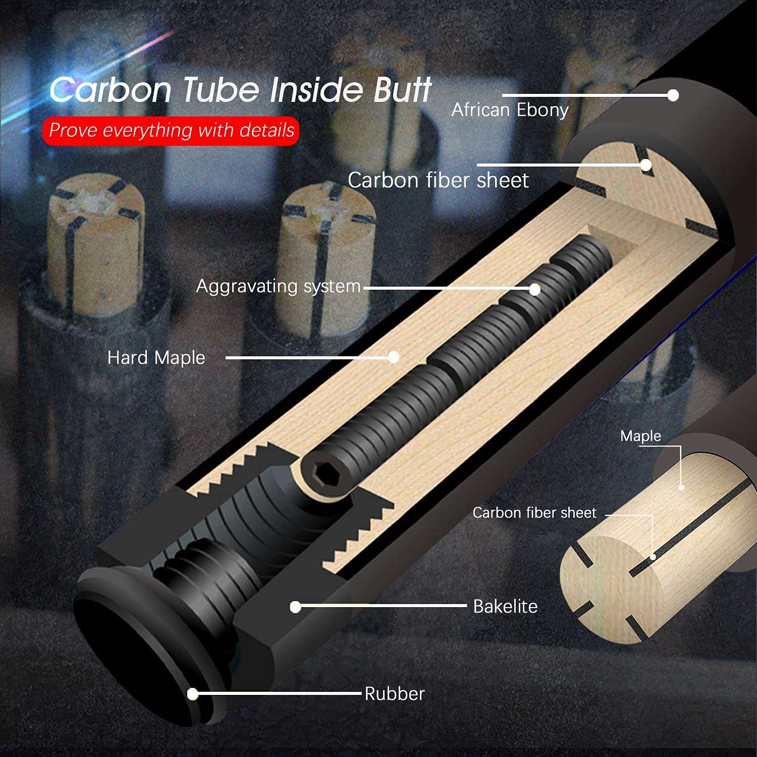 KONLLEN Carbon Fiber Pool Cue Stick Technology Low Deflection Billiard Cue with Towel(12.6-12.8mm Carbon Fiber Shaft, 4 Pieces of Carbon Tubes Inside Butt, Leather Handle, 3/88 Radial Pin Joint)… 6