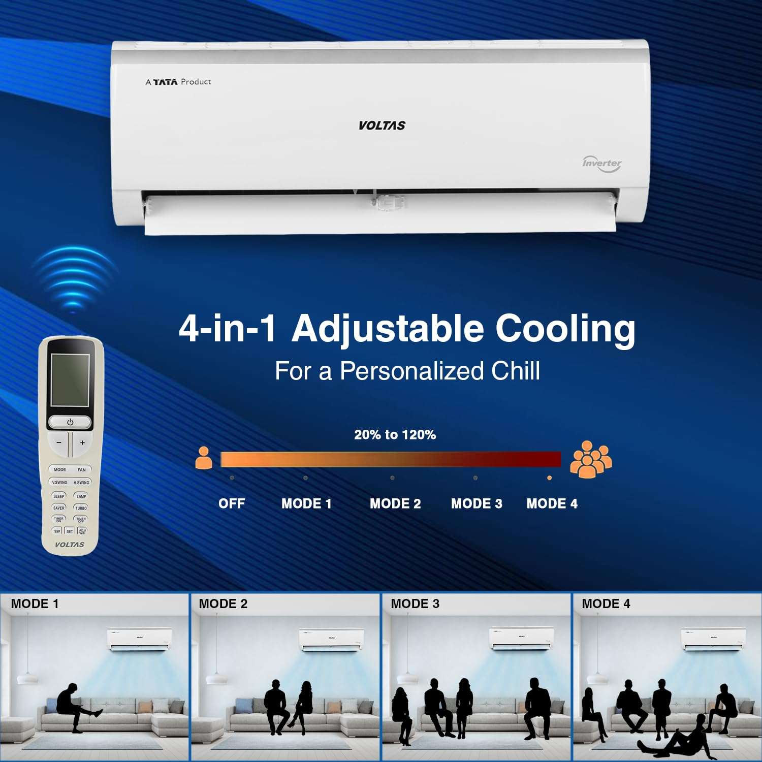 Voltas 1 ton 3 Star Inverter Split AC (Copper, 4-in-1 Adjustable Mode, Anti-dust Filter, 2024 Model, 123V CAE, White) 5