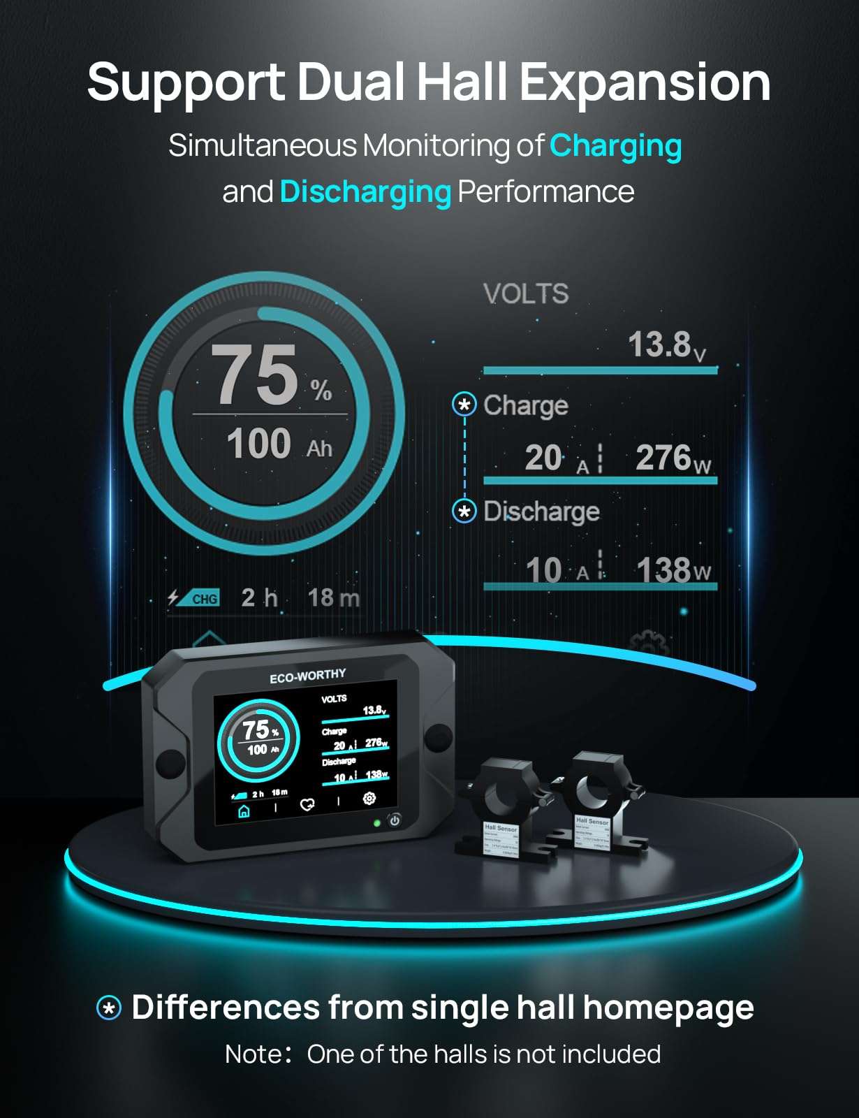 ECO-WORTHY Battery Monitor with Hall Sensor, 300A Touchable Backlight Display with Programmable Alarm for 9-80V LiFePO4/AGM/Gel Battery RV Golf Cart Off-Grid Houses 6