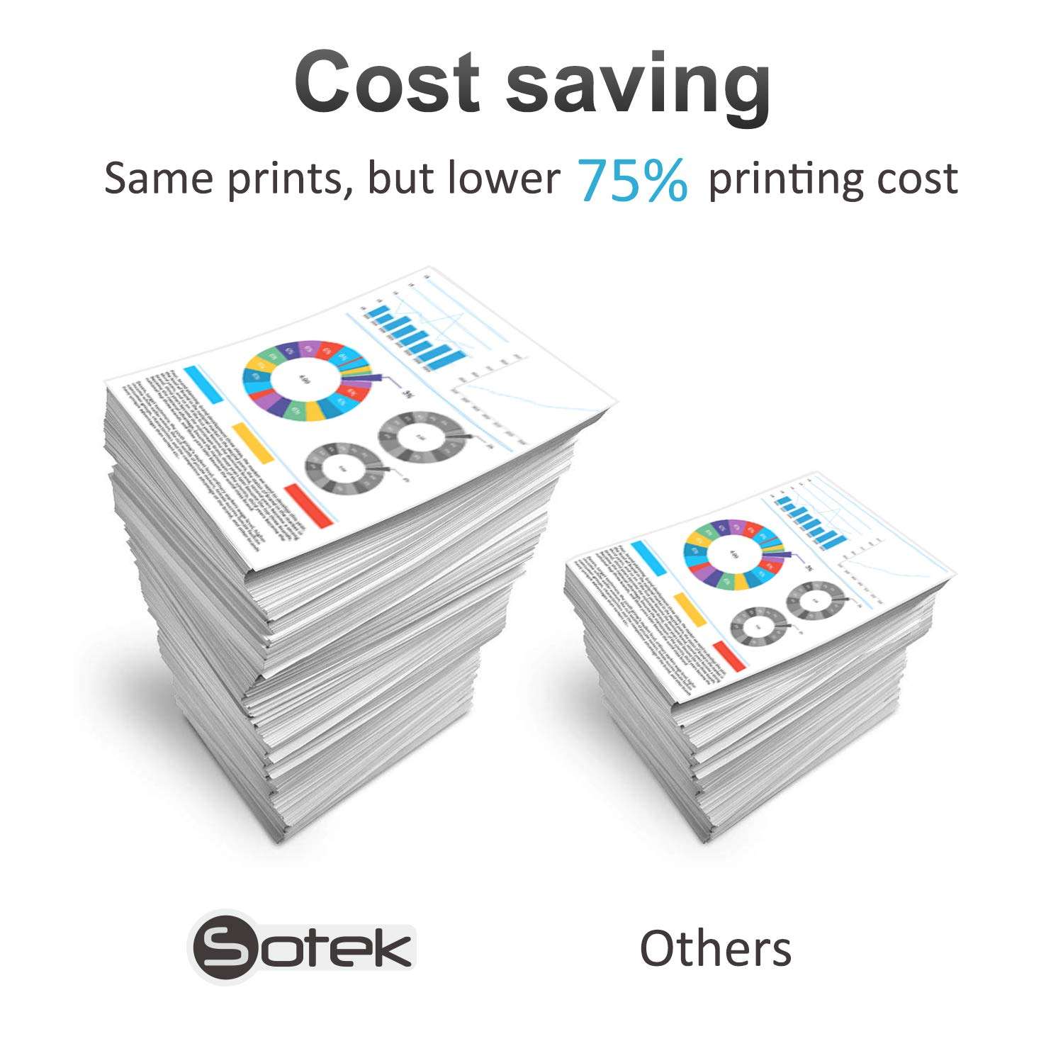 Sotek 950XL 951XL 950 951 Compatible Ink Cartridges replacement, work for Officejet PRO 8630 8640 8660 8615 8625 251dw 271dw 8600 8610 8620 (New 2B/C/M/Y, 5 Pack) 3