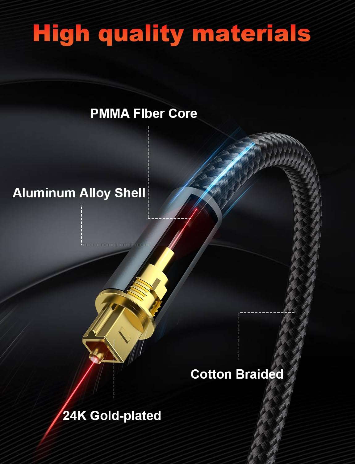 VANAUX Digital Optical Audio Cable 5ft, S/PDIF Toslink Cable 24K Gold-Plated Fiber Optic Cord Compatible with Sound Bar/Television/Blu-ray Players/Set top Box/Projector/Decoder/Home Theater & More 6