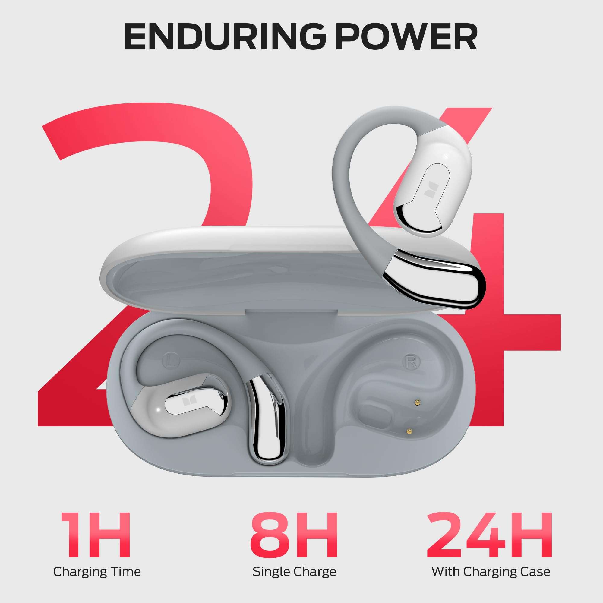 Monster Open Ear AC317 Headphones, Wireless Headphones with Stereo Sound, Bluetooth 5.4, 24H Playback, Crystal Clear Calls, Type-C Charging, Touch Control, Sweat Resistant Open Ear Wireless Earbuds 6