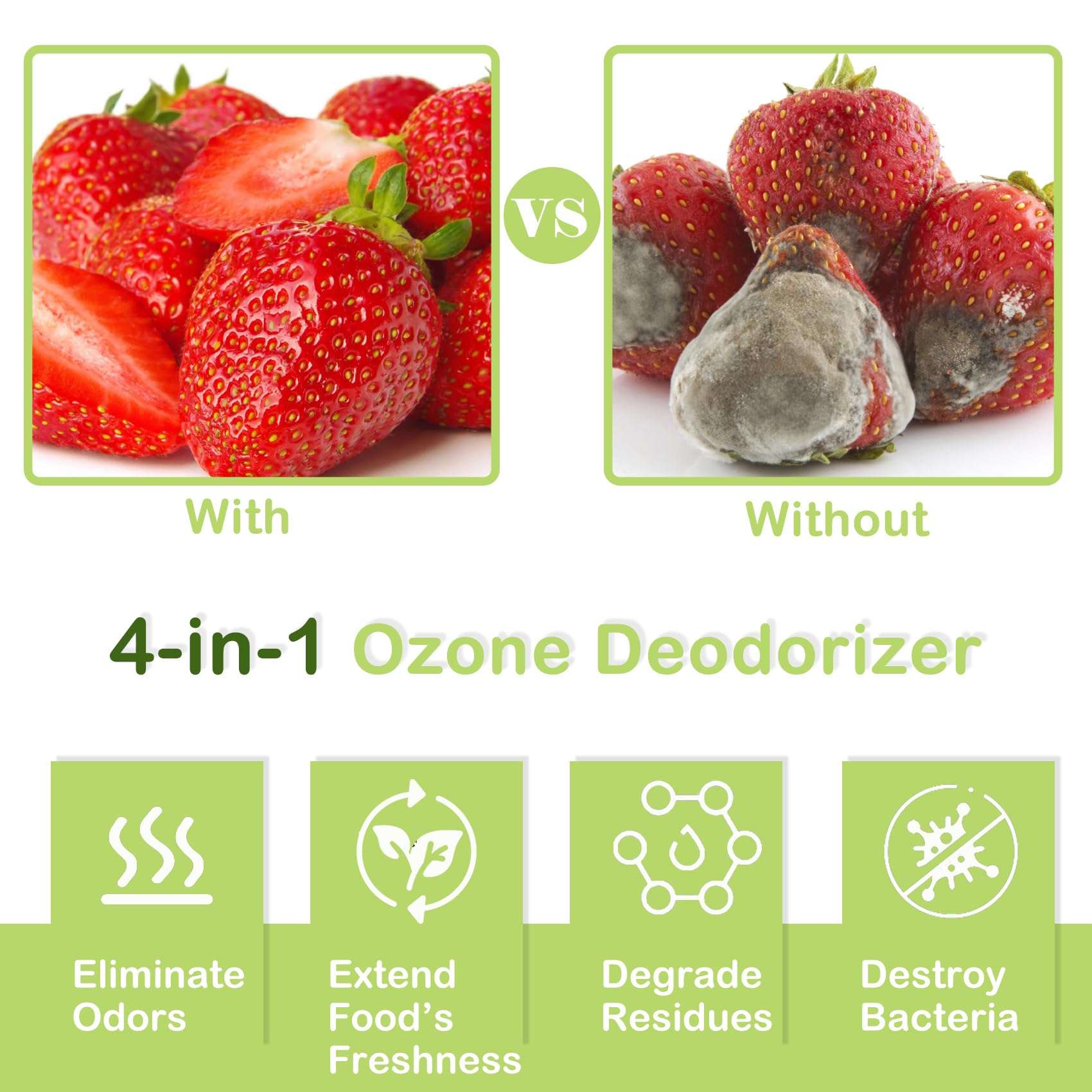 Mini USB Fridge Deodorizer, Portable Rechargeable Refrigerator Deodorizer, Reusable Refrigerator Odor Eliminator Used for Fridge, Car, Closet, Wardrobe 4