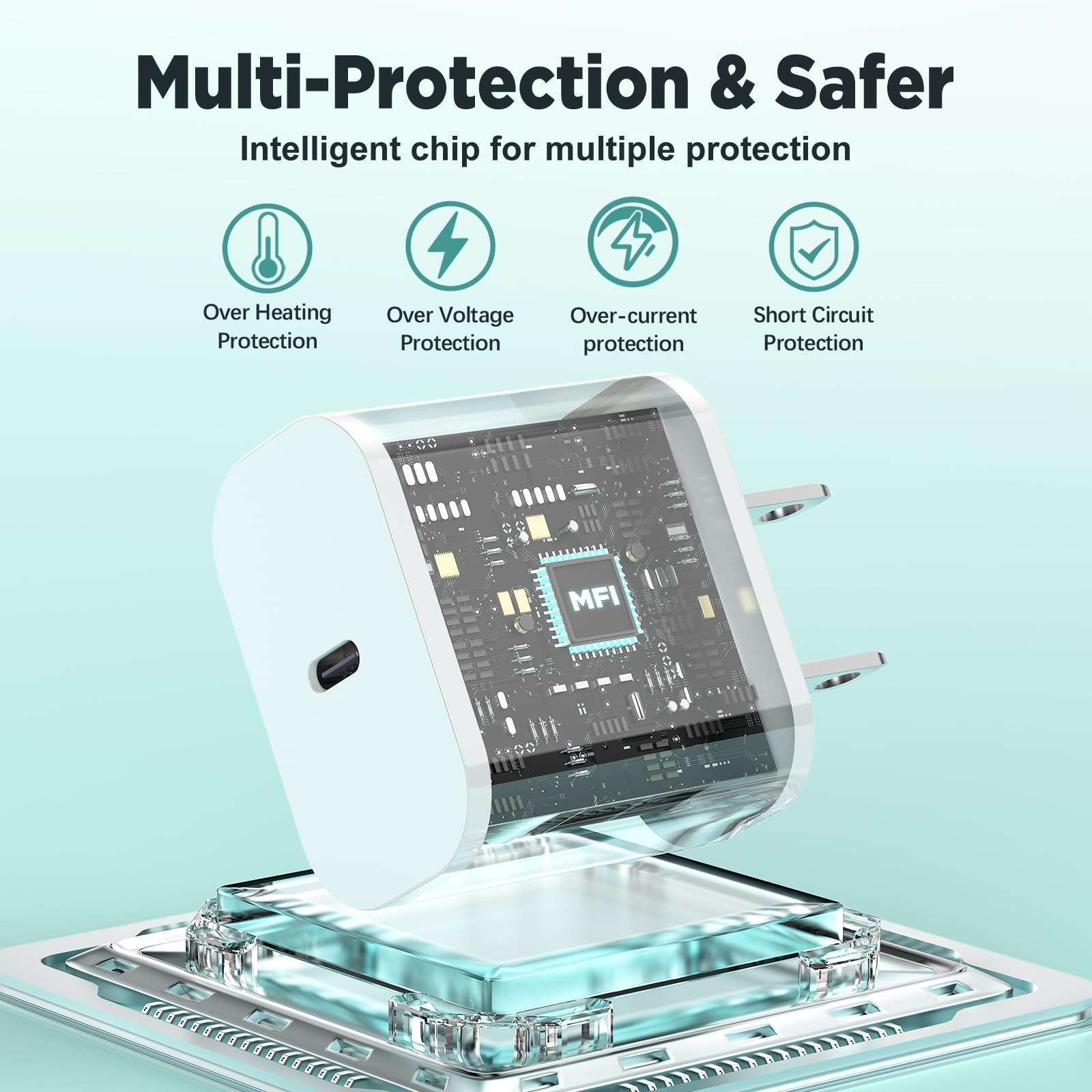 iPhone 16 15 Charger Fast Charging 20W USB C Wall Charger Block with 3 Pack [3ft+6ft+10ft] USB C to C Cable Fast Charging for iPhone 15/16 Pro Max/15/16 Pro/15/16 Plus/iPad Pro 12.9/11/Air/Samsung 3