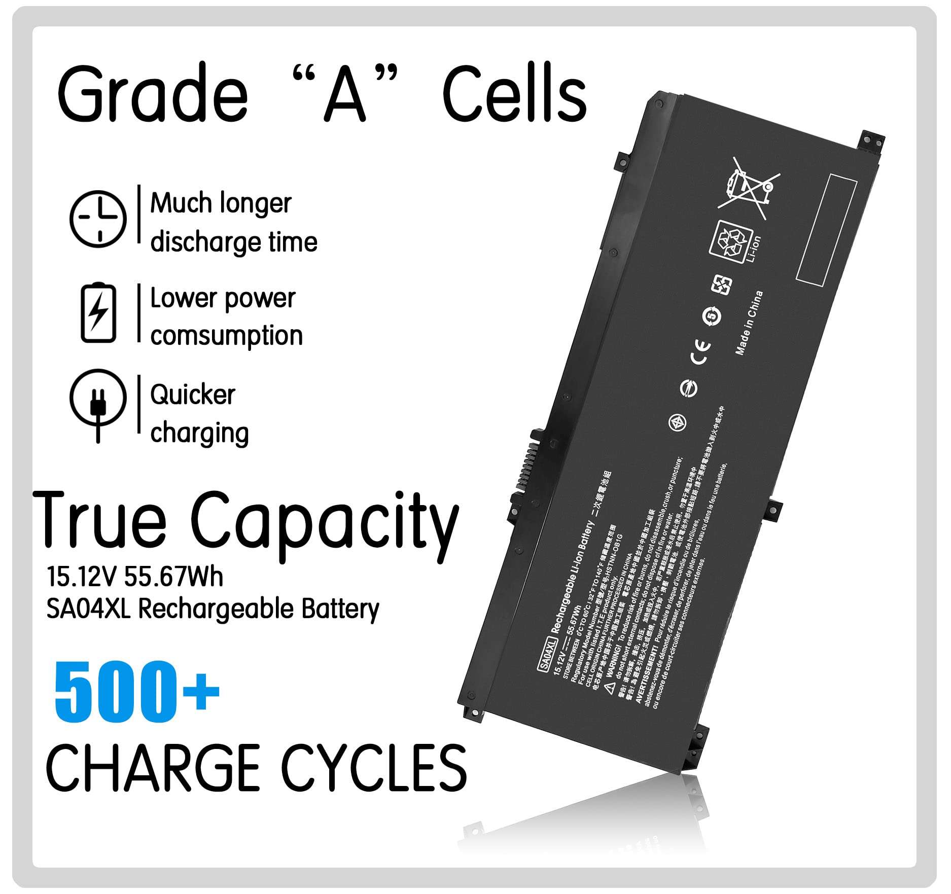 SA04XL L43267-005 Laptop Battery for HP Envy X360 15M-DR 15M-DS 15-DS 15-DR 15-DR0010TX 17-CG 17M-CG Series Notebook HSTNN-OB1F HSTNN-OB1G HSTNN-UB7U L43248-541 L43248-AC1 /AC2 L43267-005 SAO4XL 2