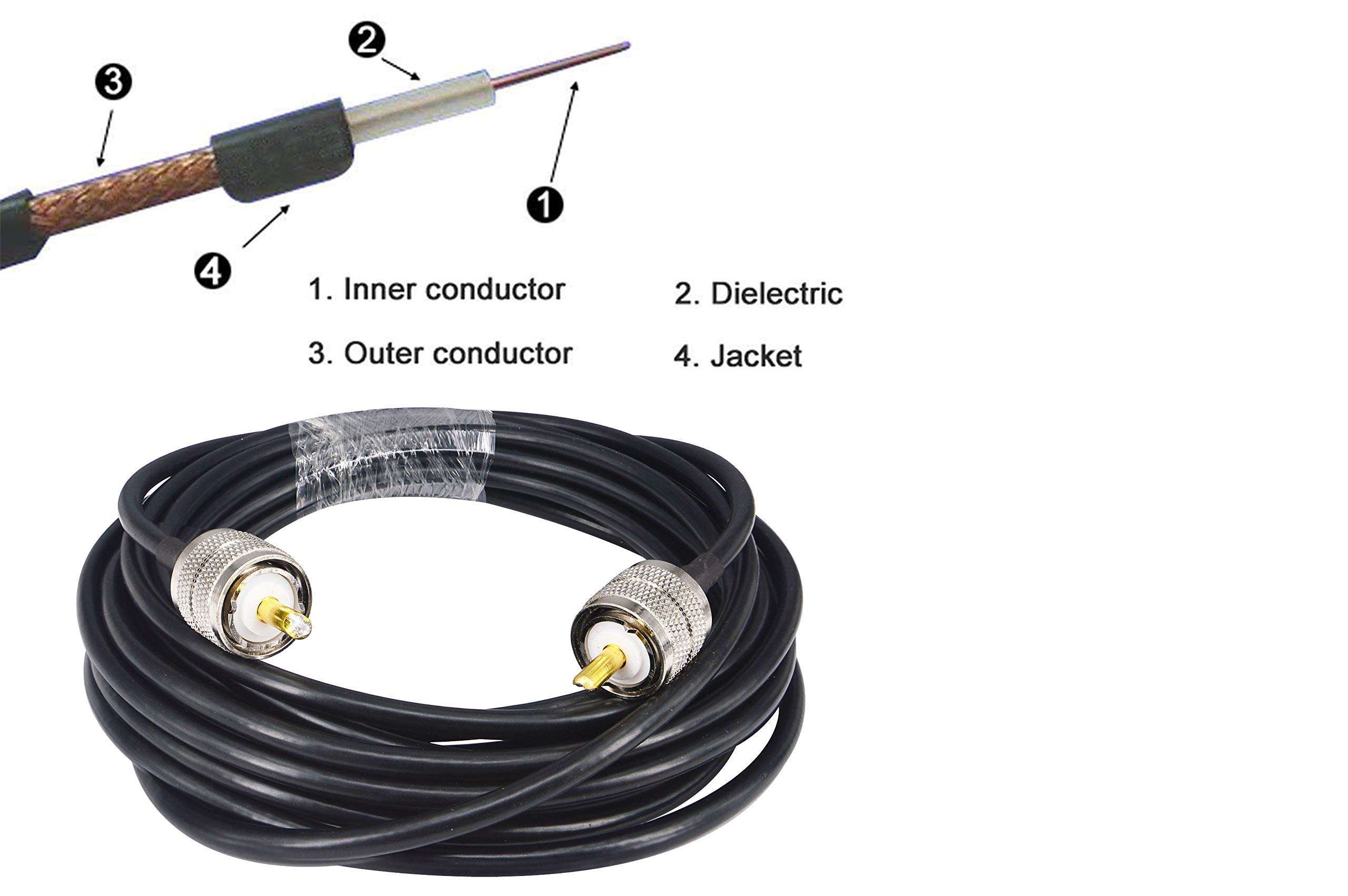 onelinkmore CB Radio Cable PL259 Jumper 50 Ohm Coax Cable Connector 16ft Antenna Cable UHF Male Antenna Cable Male To Male Cable,PL259 Jumper for CB Ham Radio Antenna Analyzer Dummy Load and SWR Meter 5