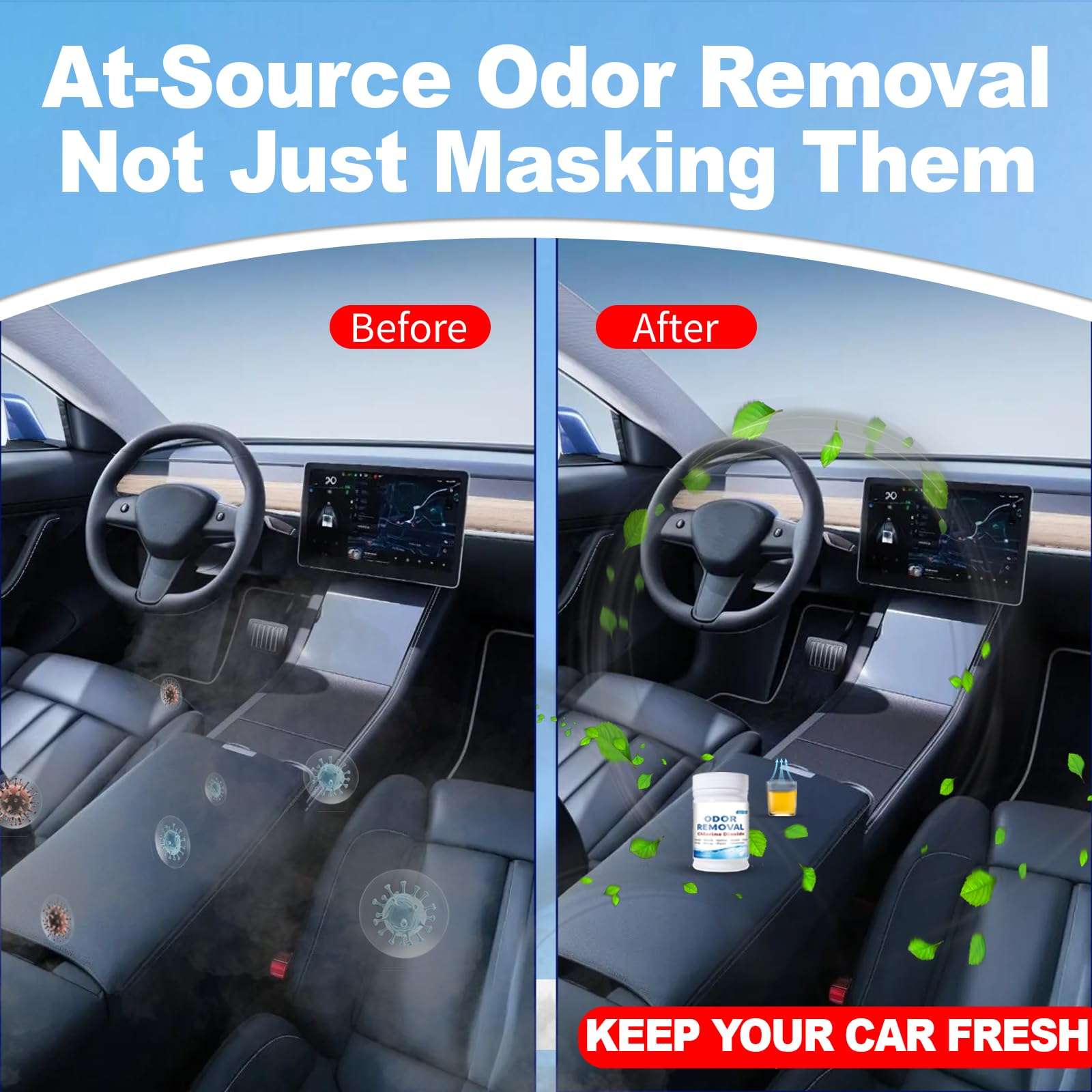 Chlorine Dioxide Odor Removal, for Cars & Homes, Chlorine Dioxide Tablets for Gas, Smoke, Urine, Carpet Odors & More, Fast-Acting, Removes Odors at the Source 4