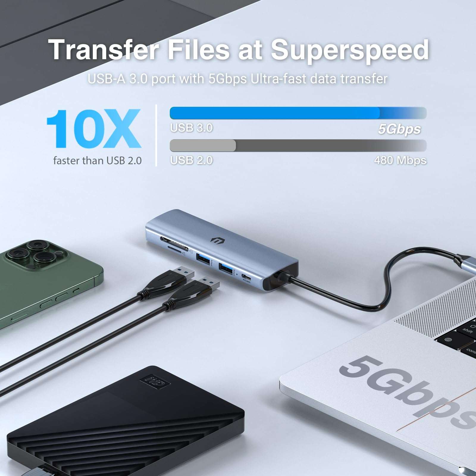 oditton USB C Hub, 6 in 1 Multiport Adapter, 4K HDMI, 100W PD, 3 x USB 3.0, SD/TF Card Reader, Compatible with USB C Laptops Dell/HP/Surface and More Type C Devices 2