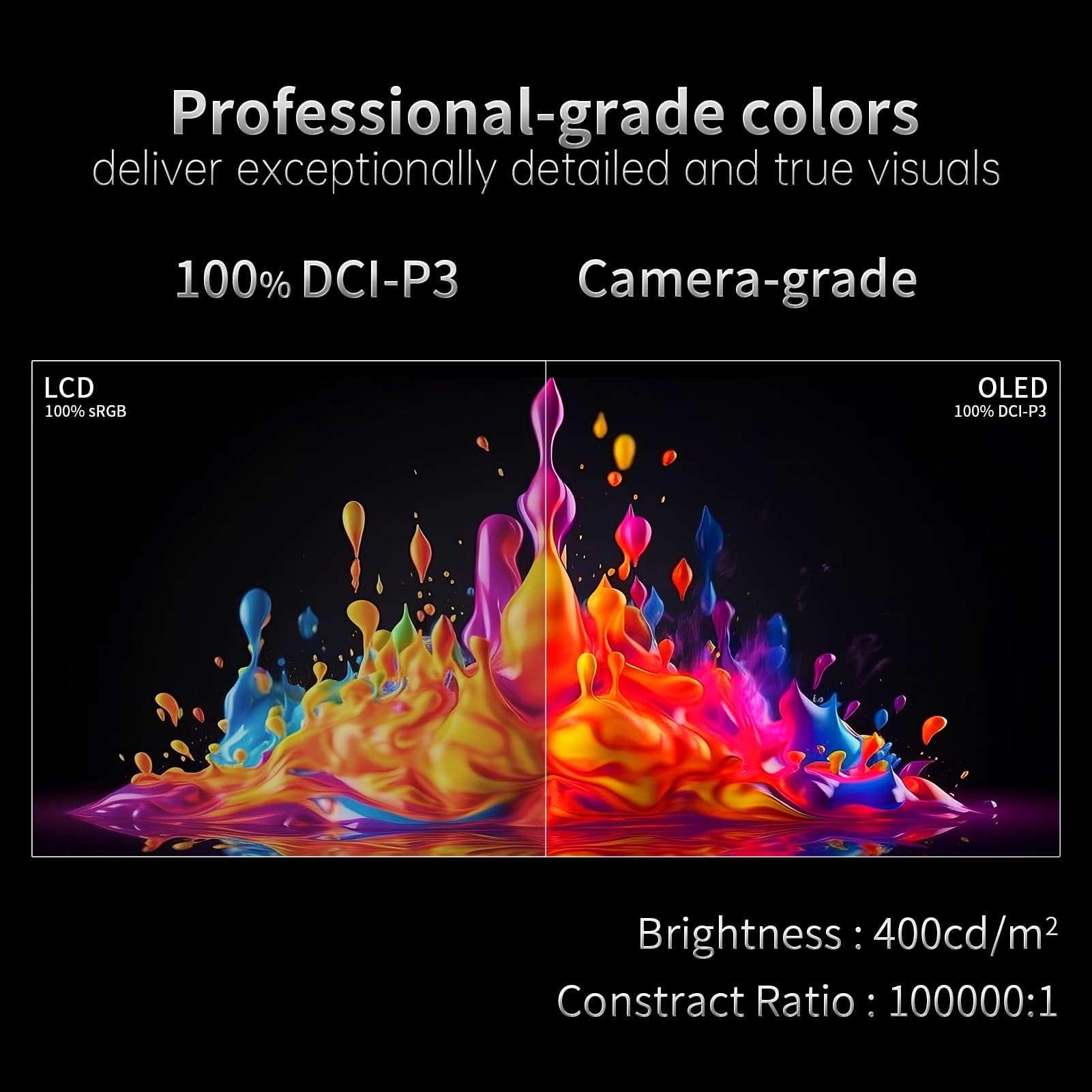 INNOCN 15.6 inch Portable Monitor 15A1F | OLED | 1080P FHD | USB C, HDMI | Laptop Monitor, Computer Display, Gaming Monitor | HDR, Detachable Stand, Speakers 2