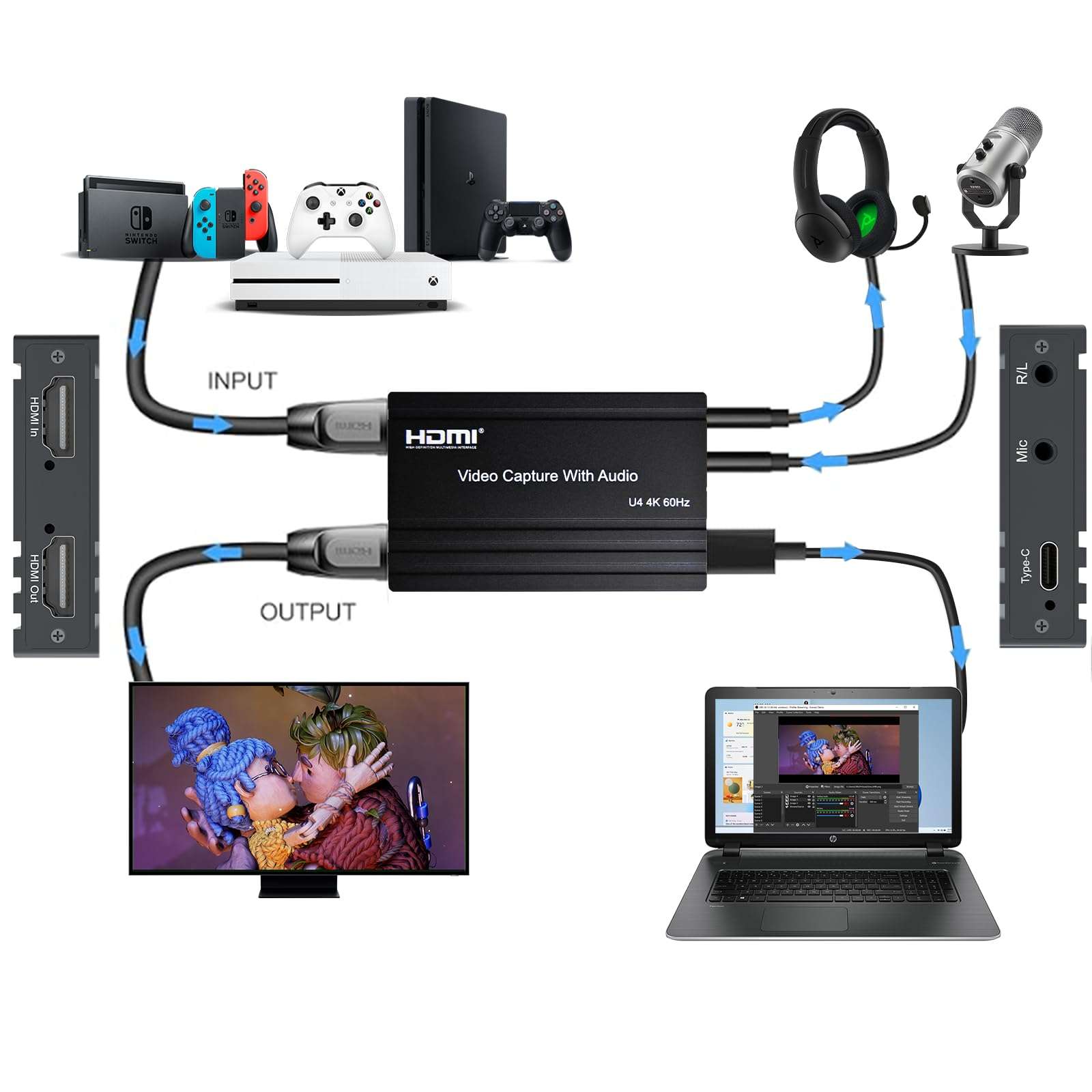 ORIVISION 4K60 HDMI Capture Card for Streaming,4K HDR10 Passthrough,4K Cam Link for Recording,Type C USB Audio Video Game Capture Card Device for Nintendo Switch/PS4/5/Xbox,Windows/MacOS/OBS/VLC/Vmix 6