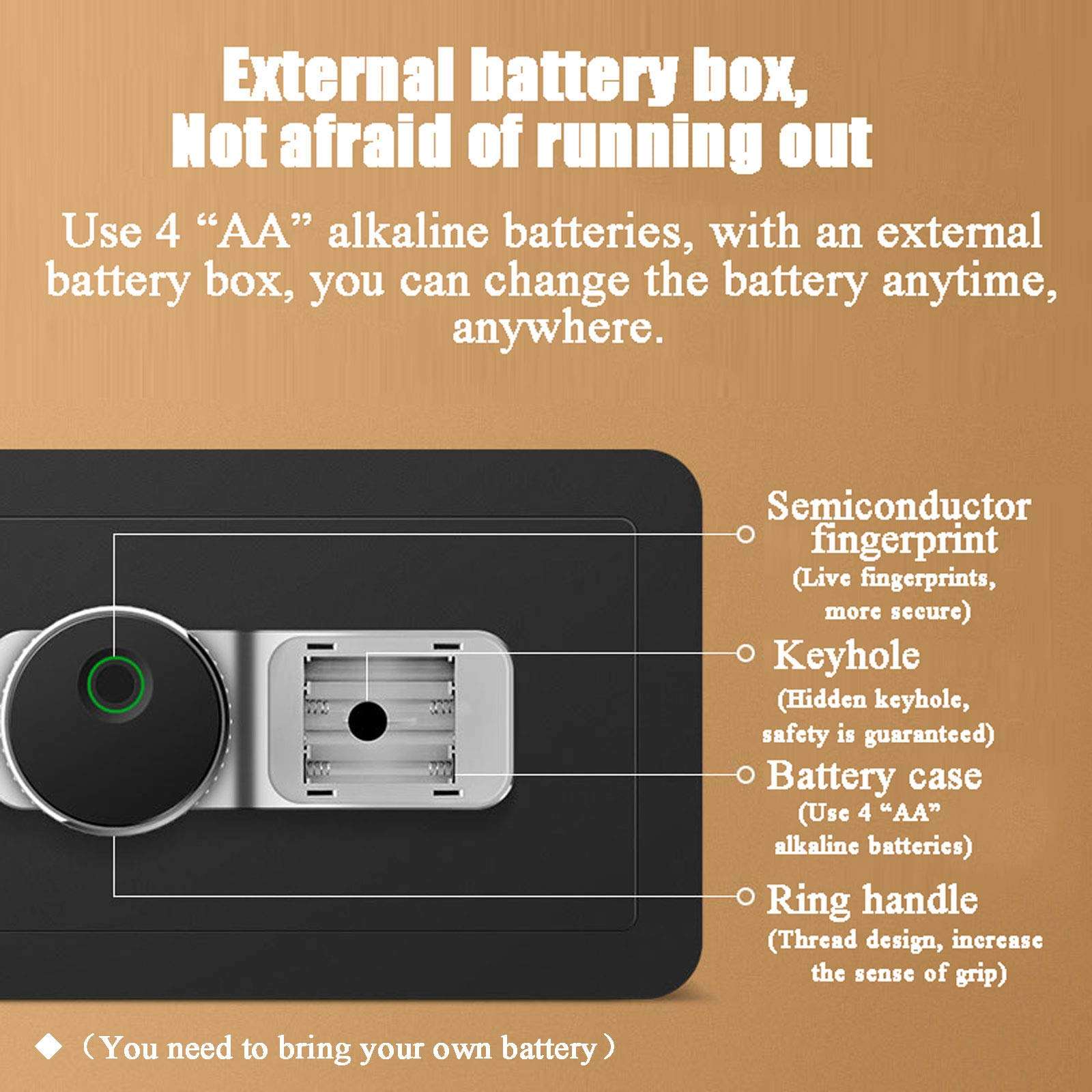 Premium Home Safe, Biometric Fingerprint Safe Steel Security Deposit Boxes for Home Office Money Cash Documents Electronic Storage,Orange 5