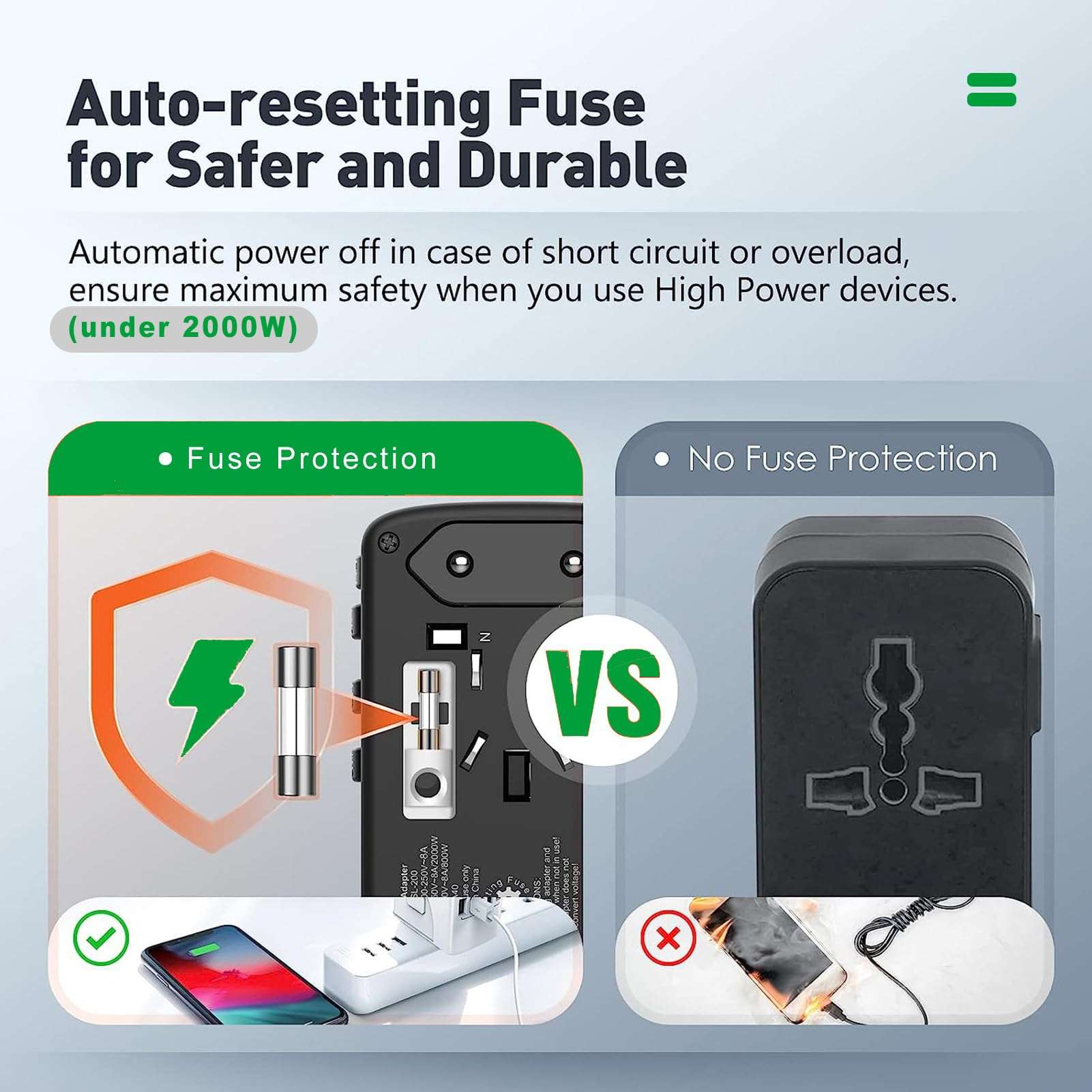 X-STAR 220V to 110V Voltage Converter & Universal Travel Adapter - Step Down Transformer for European Travel with 4 USB Ports, AC Outlet Combo (EU/UK/AU/US) - Dual Fuse for Hair Dryer Multi-Device 4