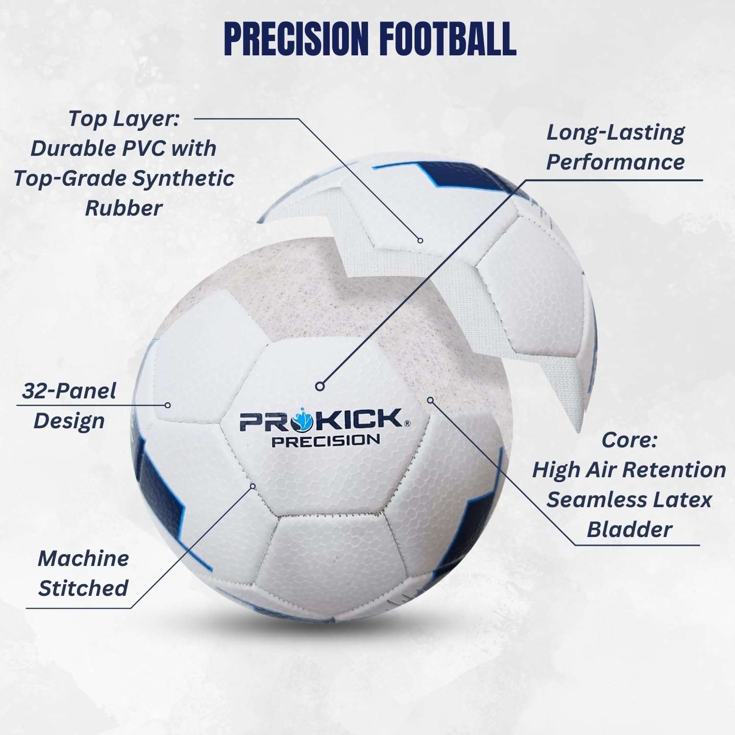 Prokick Precision Machine Stitched 32 Panel Football, Size 3 (White/Blue) 4