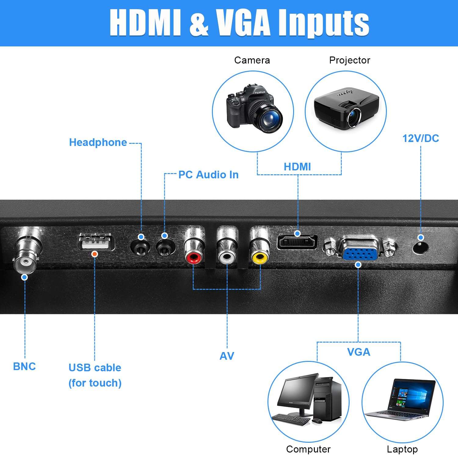 Suprlipy 19 Inch Touch Screen Monitor 1440x900 Support HDMI VGA AV USB BNC, 10 Points Capacitive Touch TFT LED Monitor for Laptop PC Xbox PS5/PS4 Switch POS Systems Built-in LounSpeakers 5