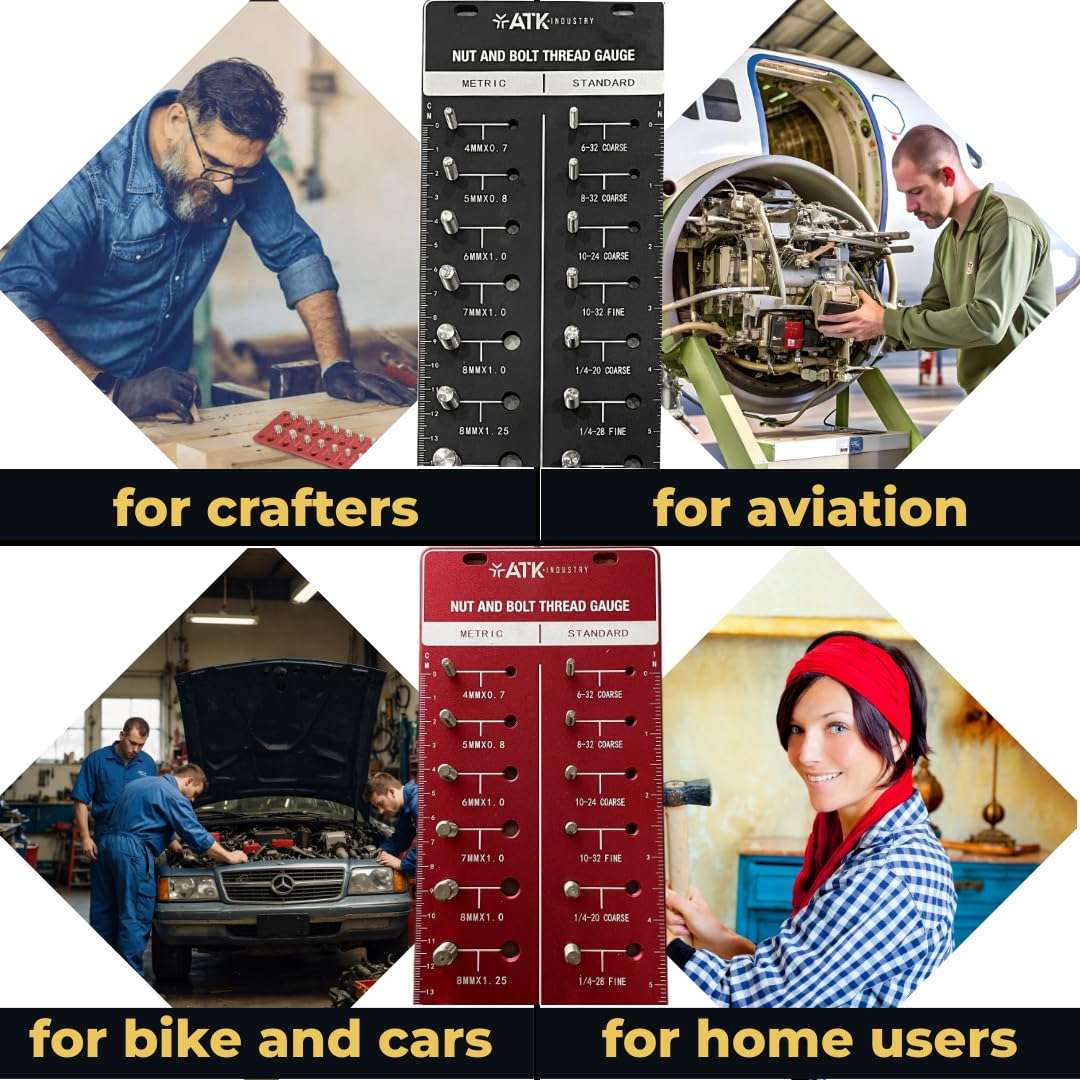ATKindustry Thread Checker Standard and Metric, Nut and Bolt Thread Gauge, Screw Size Chart, 28 Sizes Base Plate - Aluminum Anodized with Stainless Steel Bolts (Black) (Black) 6