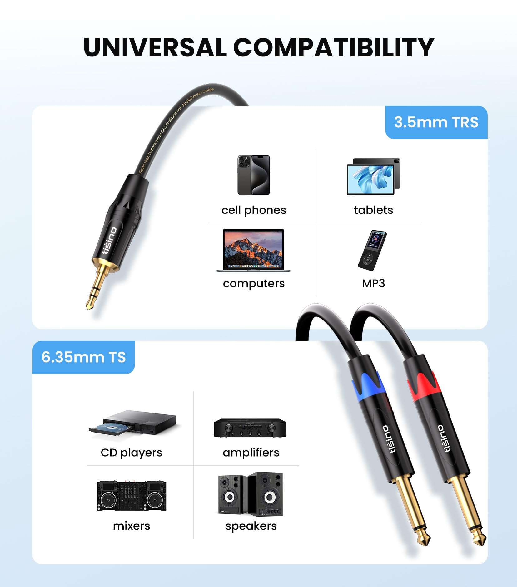 Tisino 1/8 to 1/4 Stereo Cable, 1/8 Inch TRS Stereo to Dual 1/4 inch TS Mono Y-Splitter Cable 3.5mm Aux Mini Jack to Jack Breakout Cord for Smartphone, CD Player, Speakers, Amplifiers - 6.6 feet 3