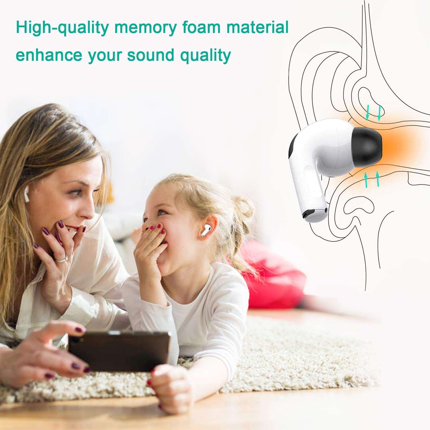 Memory Foam Eartips for AirPods Pro, Sound Quality Enhancement Earmuffs, Reducing Noise in-Ear Ear caps Accessories, 3 Pairs (S/M/L, Fit in The Charging Case),Black 6