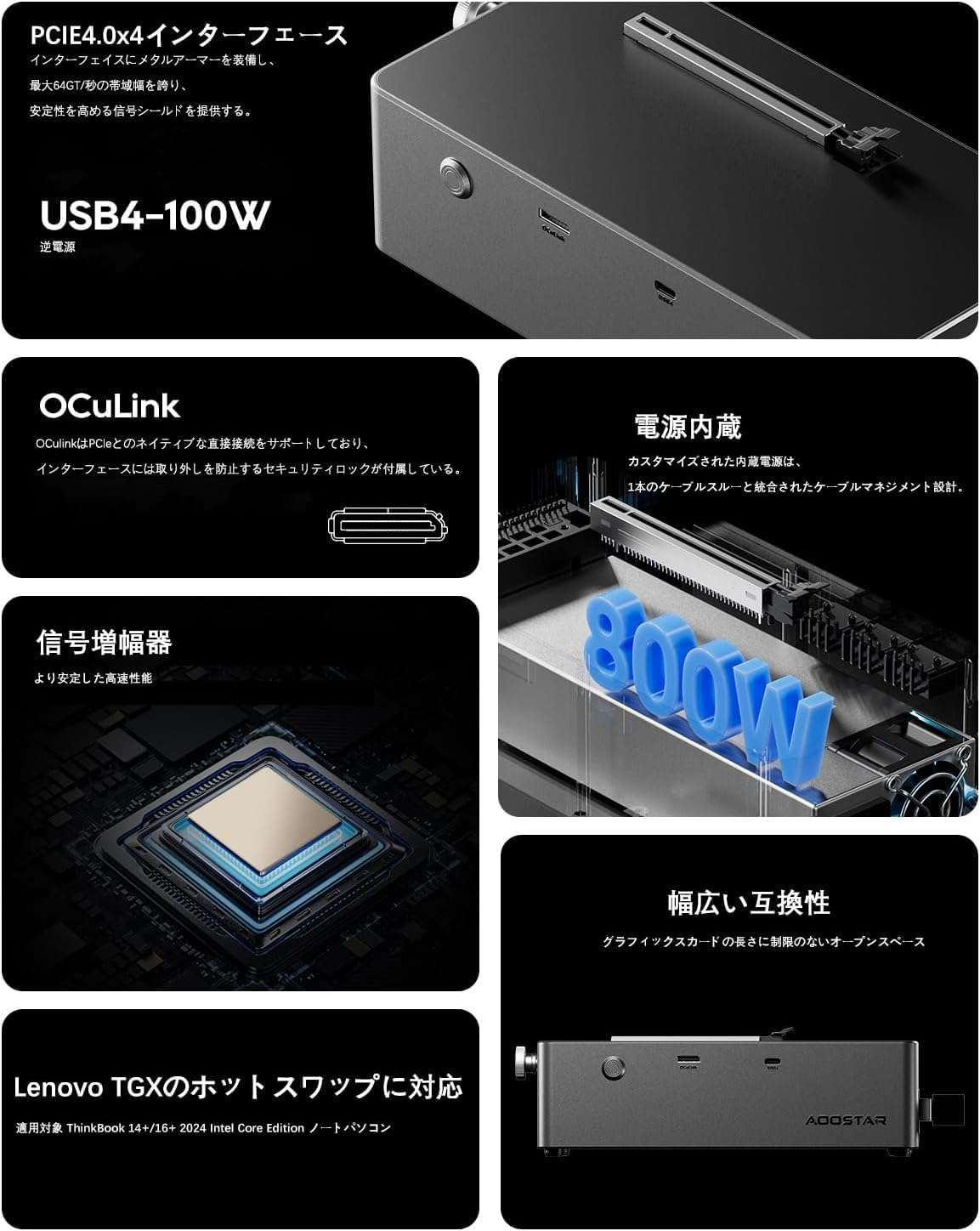 AOOSTAR AG02 EGPU Dock with 800W PSU, OCuLink+USB4 Ports and TGX Hot Swap,Support Up to 600W EGPU Support(not Support 5090,5090D) 5