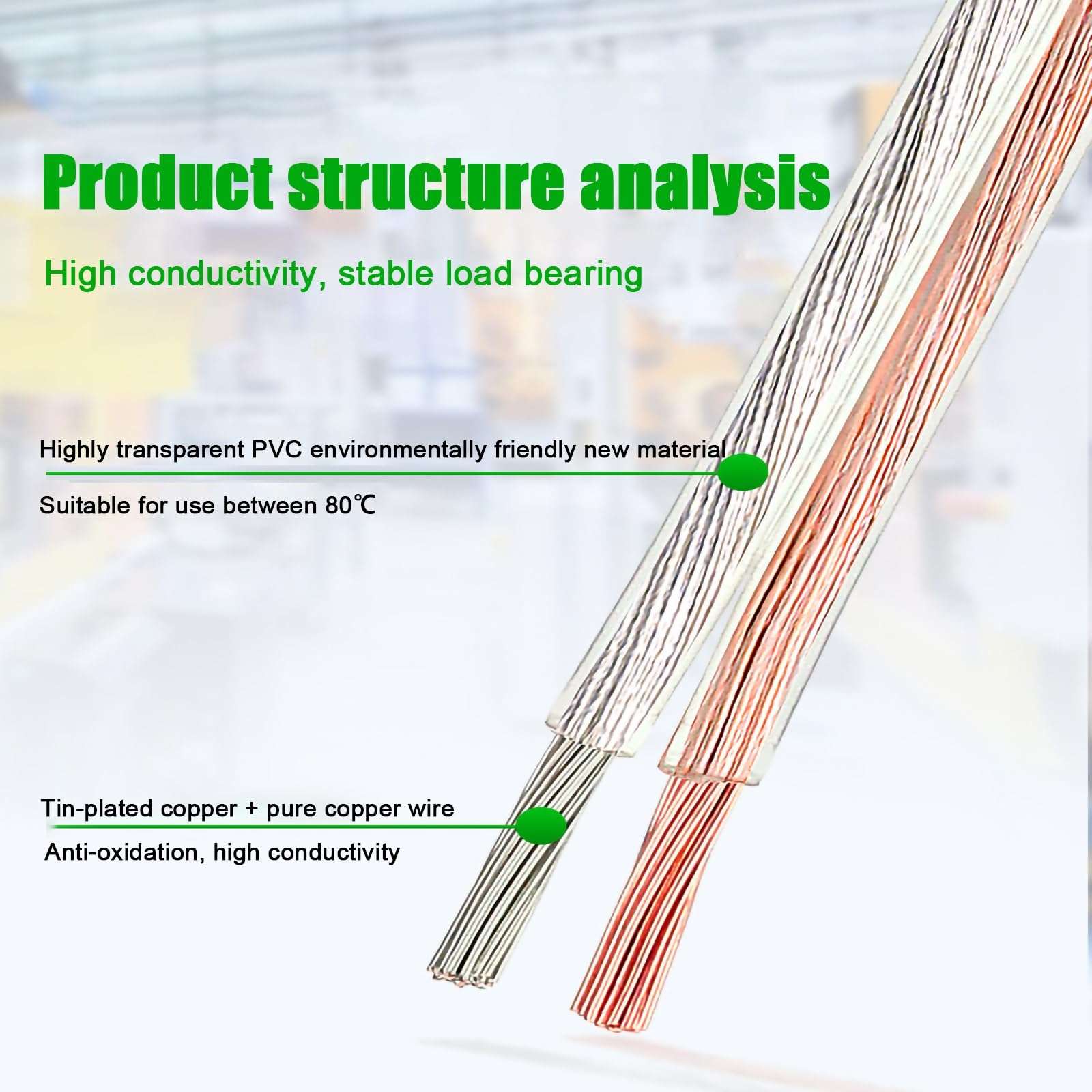 30~26 AWG Electrical Wire Tinned Copper Copper Conductor Wire 30~26 Gauge LED Neon Wire 30 Ft Whole VolumePVC Transparent Cable for Applicable to Smart Home Electronic Devices(30ft 26AWG-2P) 3