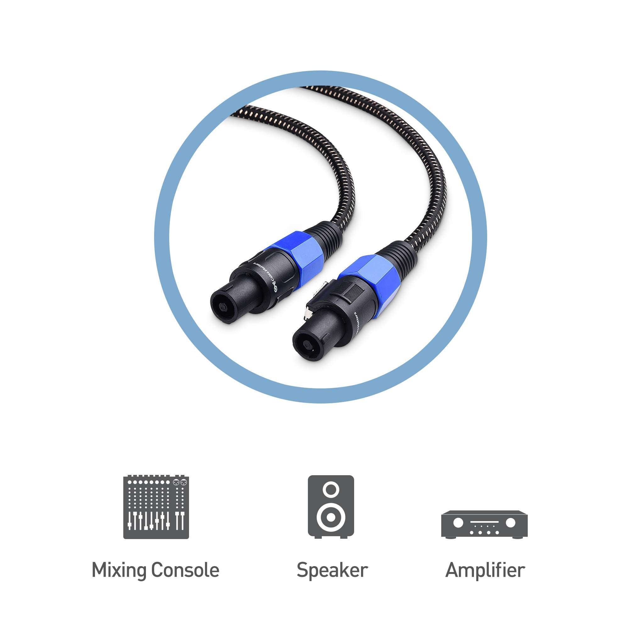 Cable Matters Premium Braided 12AWG Speaker Cable 15 ft Compatible with Speakon NL4FC Port 6