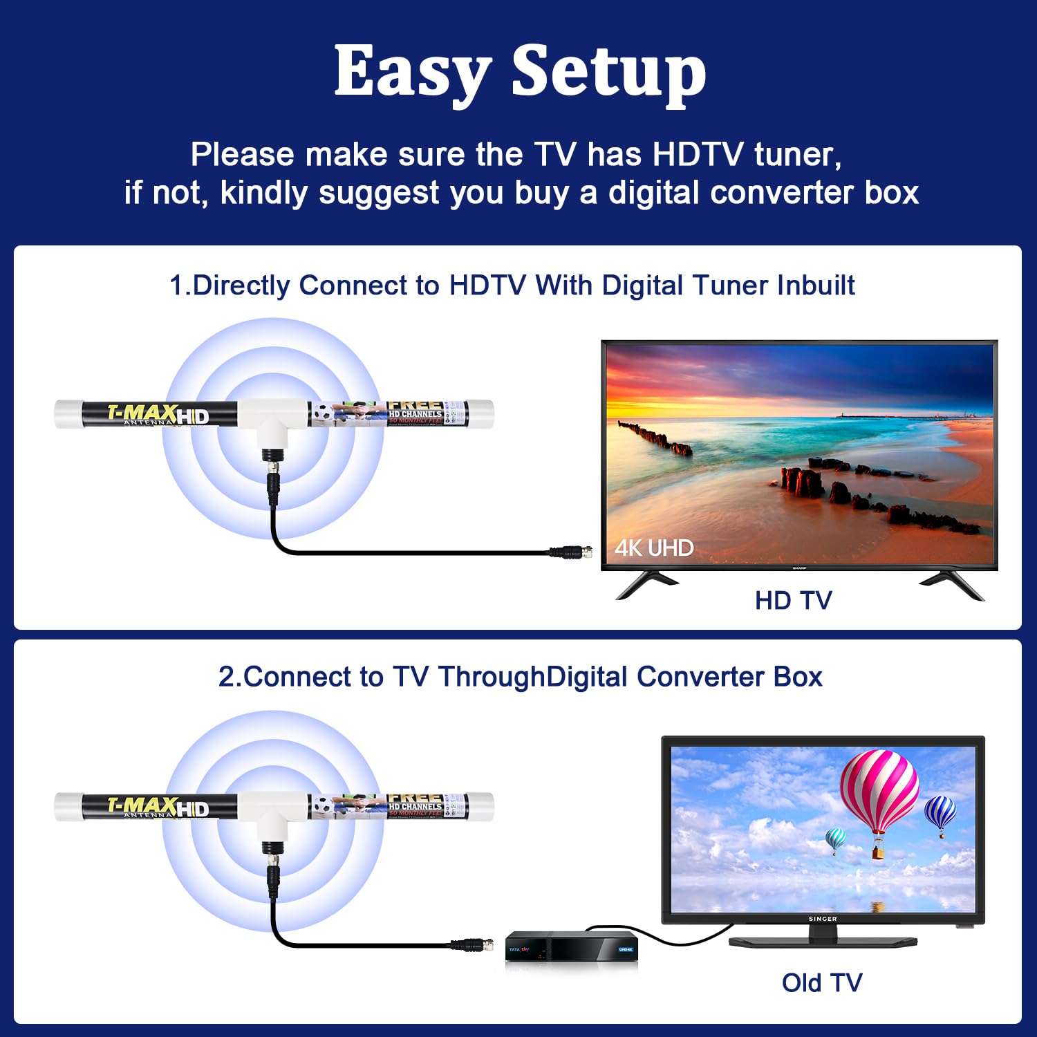Magic Stick TV Antenna - Indoor Outdoor TV Antenna Up to 60 Miles Range - Enhanced USA Patented Digital Antennas for HDTV Clear HD Channels - 20ft Cable. 5