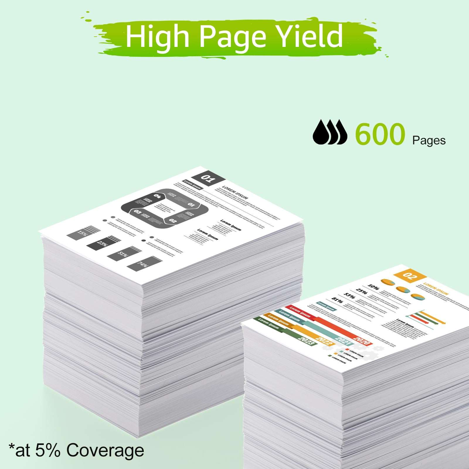 GREENCYCLE 62XL Black Ink Cartridge Replacement for HP 62 XL C2P05AN Remanufactured Cartridges Compatible for Envy 5540 5640 5660 7644 7645 OfficeJet 5740 8040 OfficeJet 200 250 Series Printer, 2 Pack 2