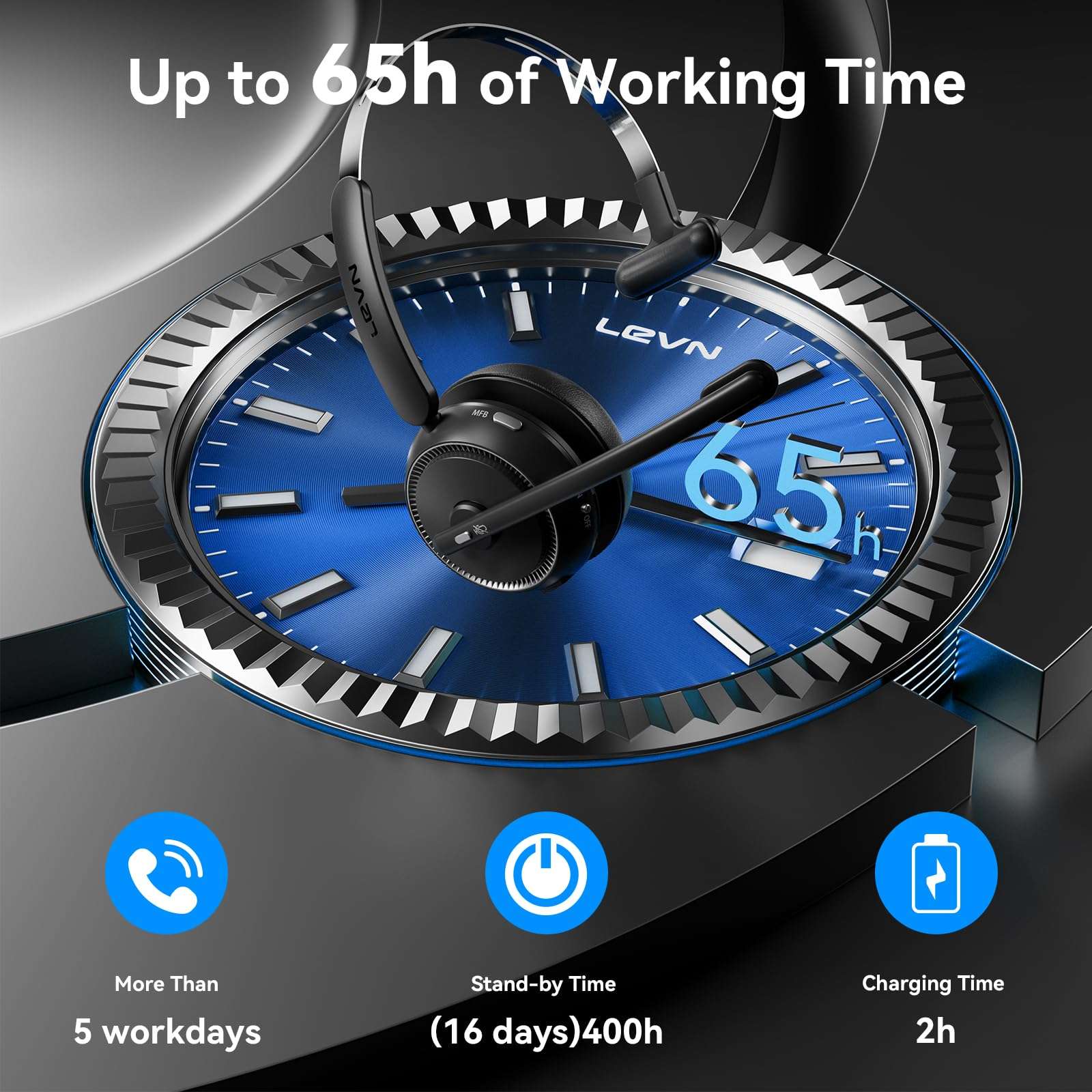 LEVN Wireless Headset 5.2, Wireless Headset with Mic for Work with(Noise Cancelling),Bluetooth Headphones for Work from Home/Office/PC/Computer/Center(Black) 6