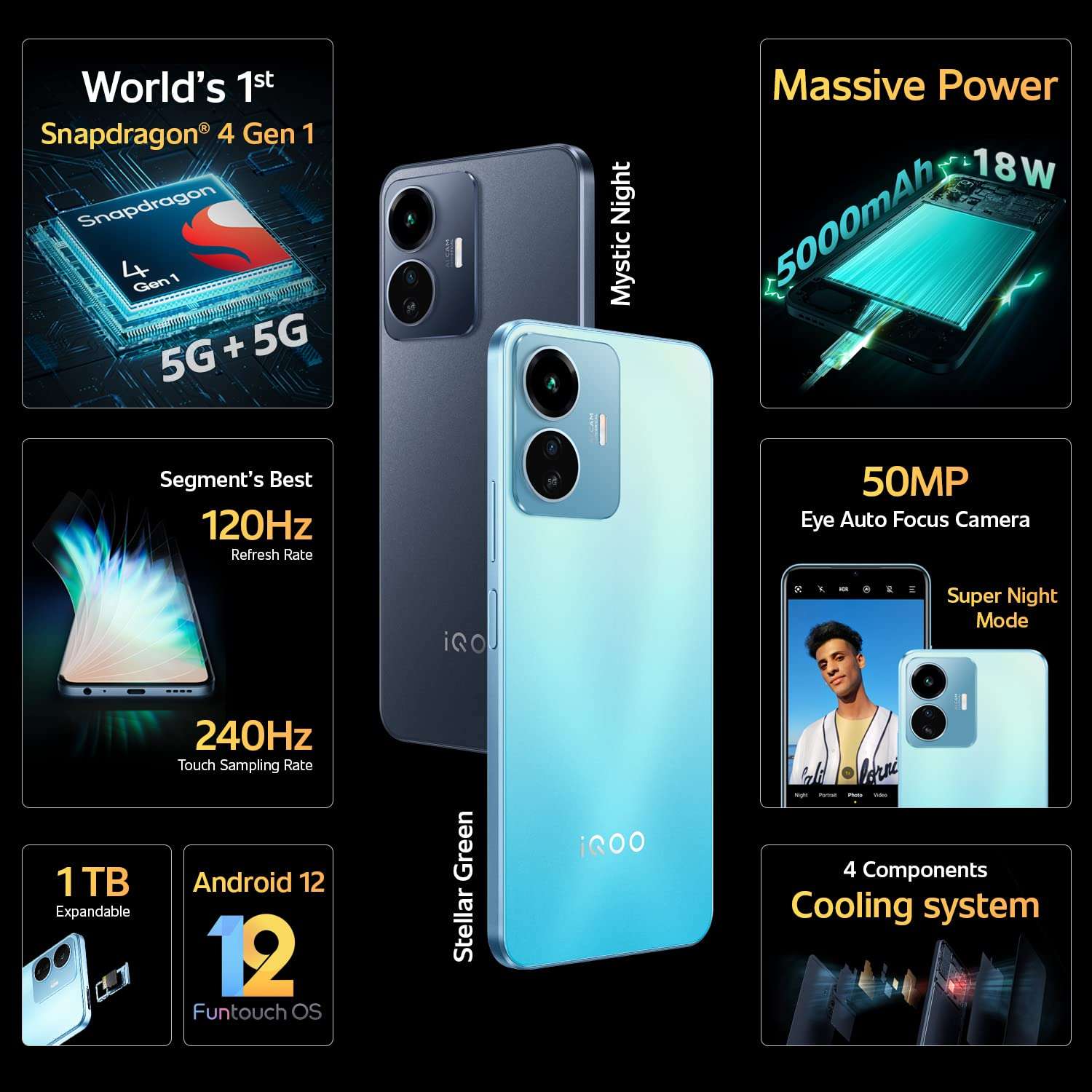 iQOO Z6 Lite 5G (Mystic Night, 6GB RAM, 128GB Storage) | World's First Snapdragon 4 Gen 1 | Best in-Segment 120Hz Refresh Rate | Travel Adaptor Needs to be Purchased Seperately 2