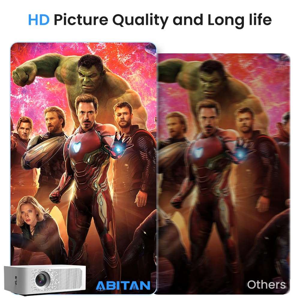 ABITAN RLC-116 Original OME Lamp Inside for Viewsonic PG700WU PX700HD Replacement Projector Lamp with Housing(Durable). 4