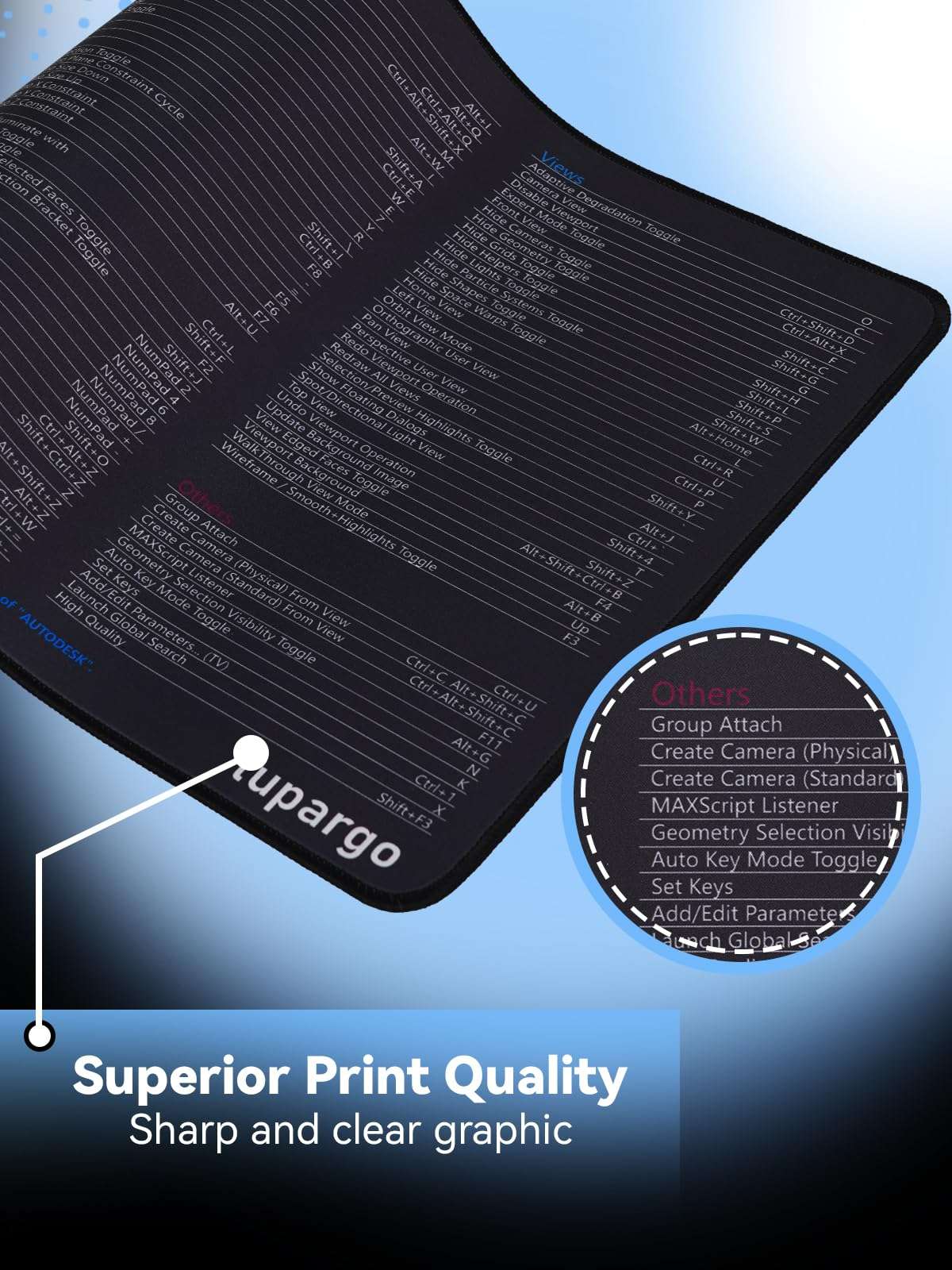 Shortcut Keys Mouse Pad for 3D max,3D max Hotkeys Office Desk Mat,Work Desk Large XXL Keyboard Mousepad, Waterproof Non-Slip and Stitched Edge(31.5×13.8 inch) 3