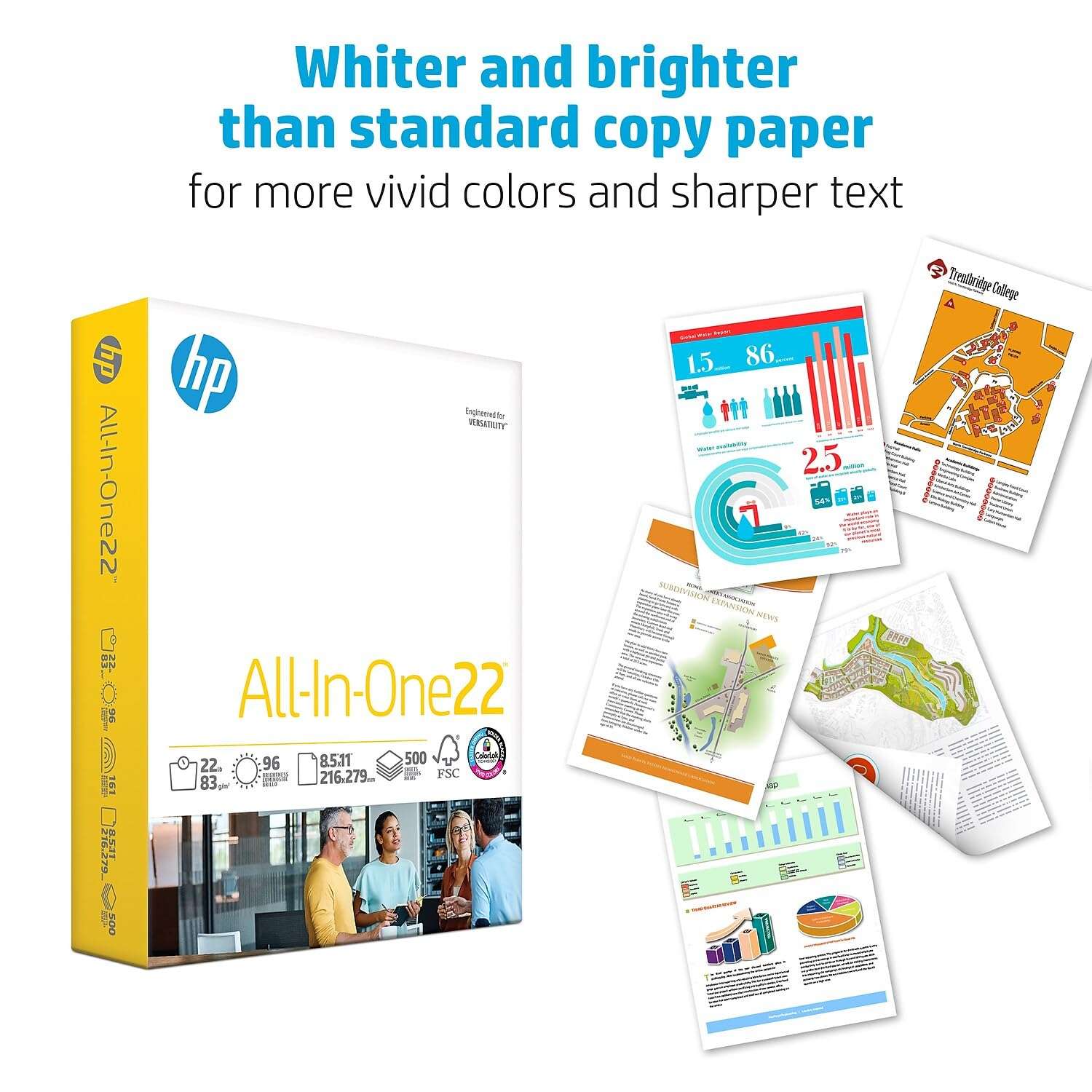 HP Papers All-In-One22 Paper, 96 Bright, 22 lb Bond Weight, 8.5 x 11, White, 500/Ream 3